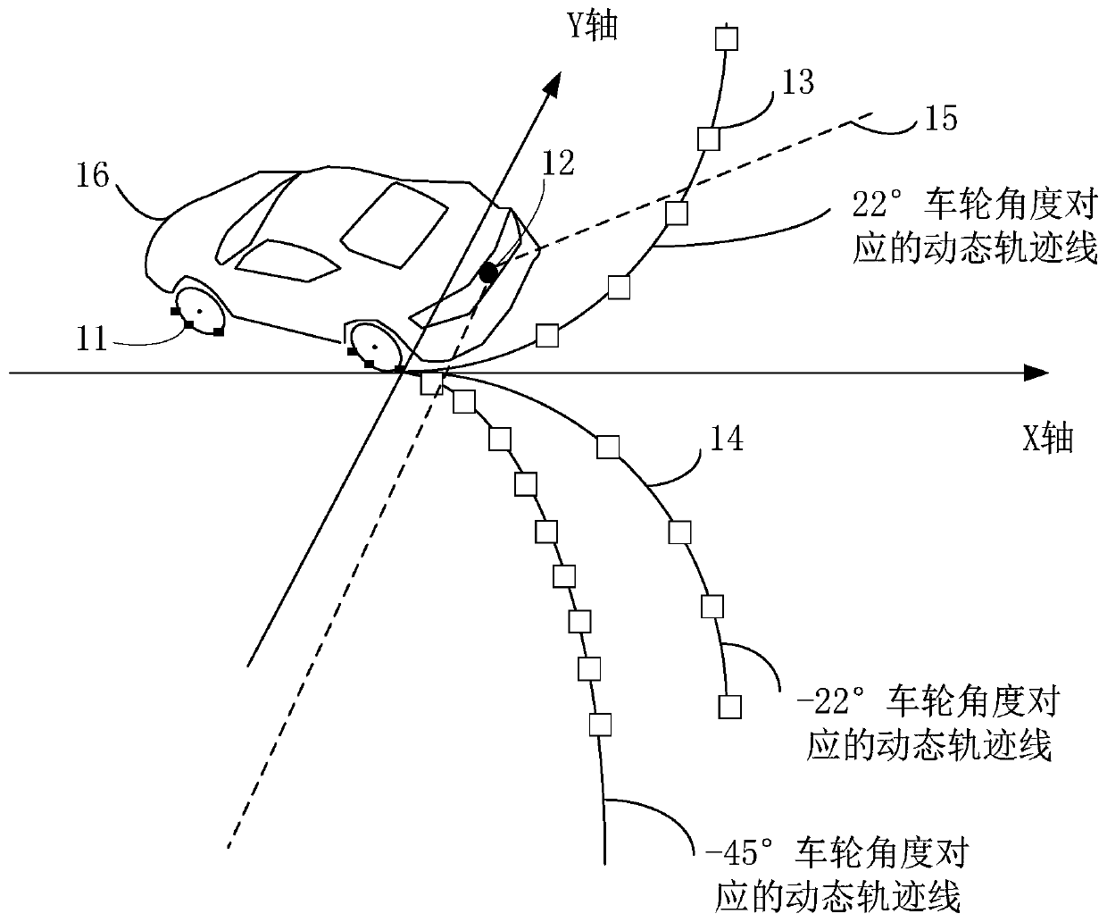 A trajectory generation method, device, trajectory analyzer and storage medium