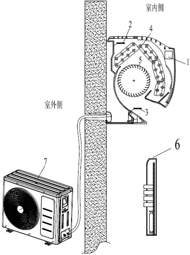 Air conditioner and its air outlet temperature control method