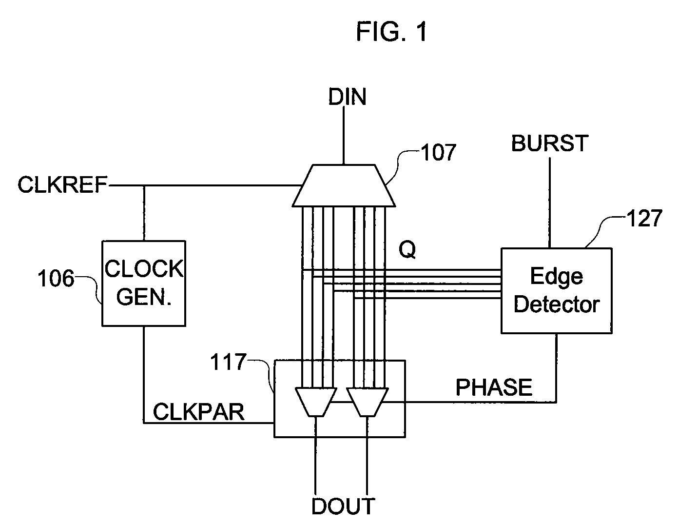 Clock and data recovery for burst-mode serial signals