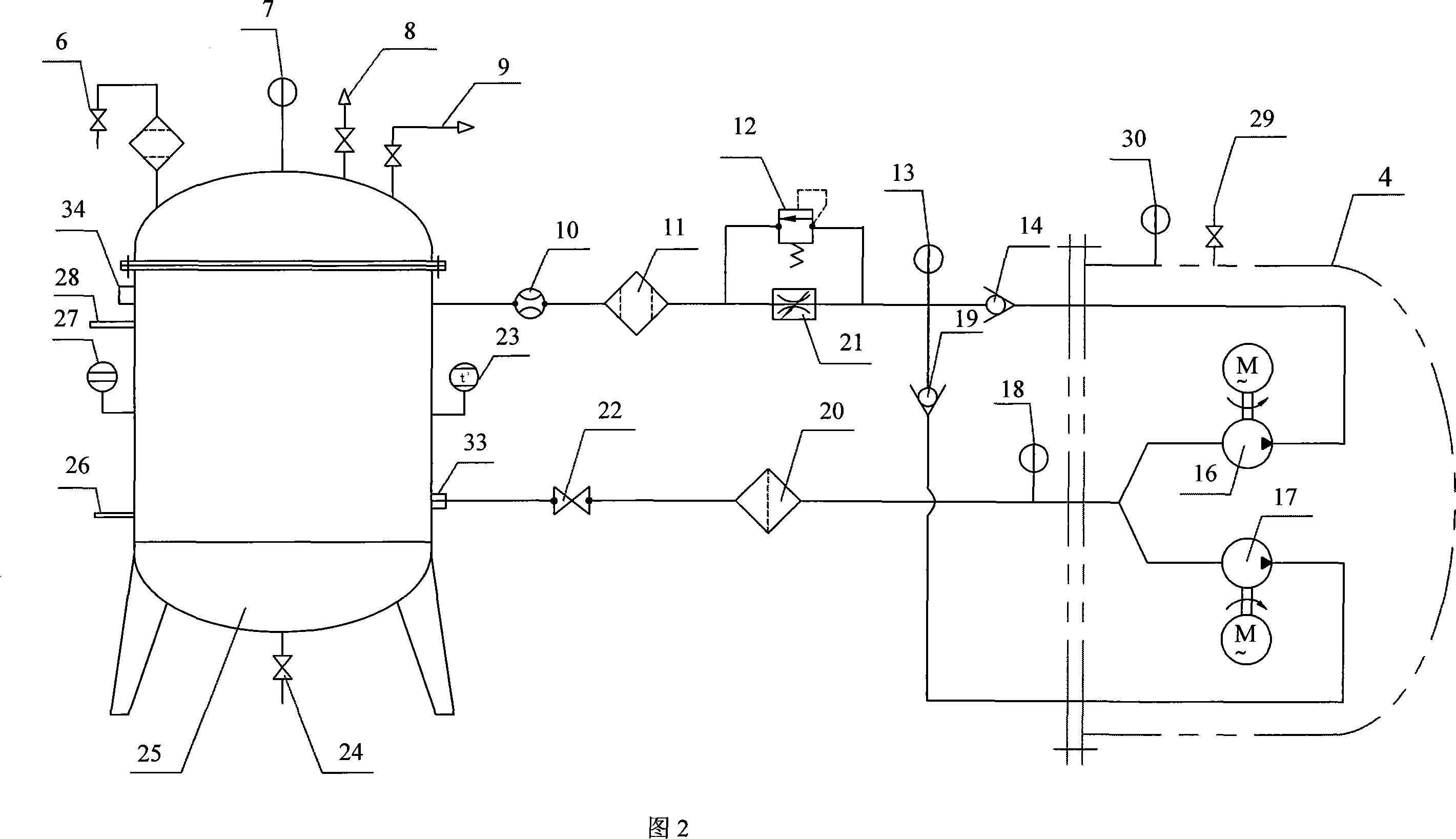 Device and method for testing upper air performance of aircraft engine fuel oil system