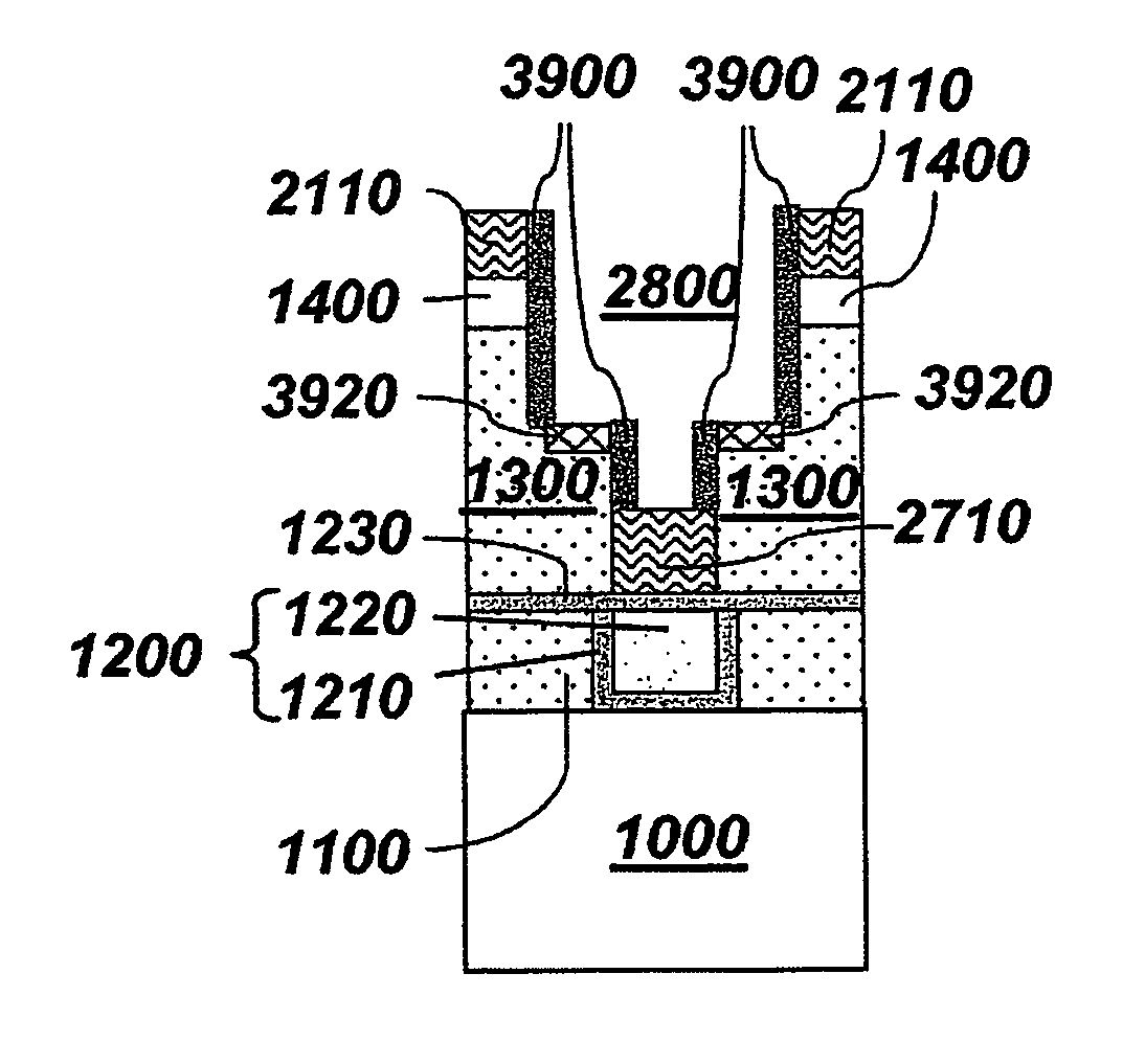 Methods to mitigate plasma damage in organosilicate dielectrics using a protective sidewall spacer