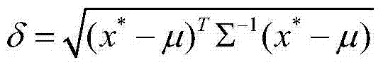 Exceptional part locating method in multi-part engineering system