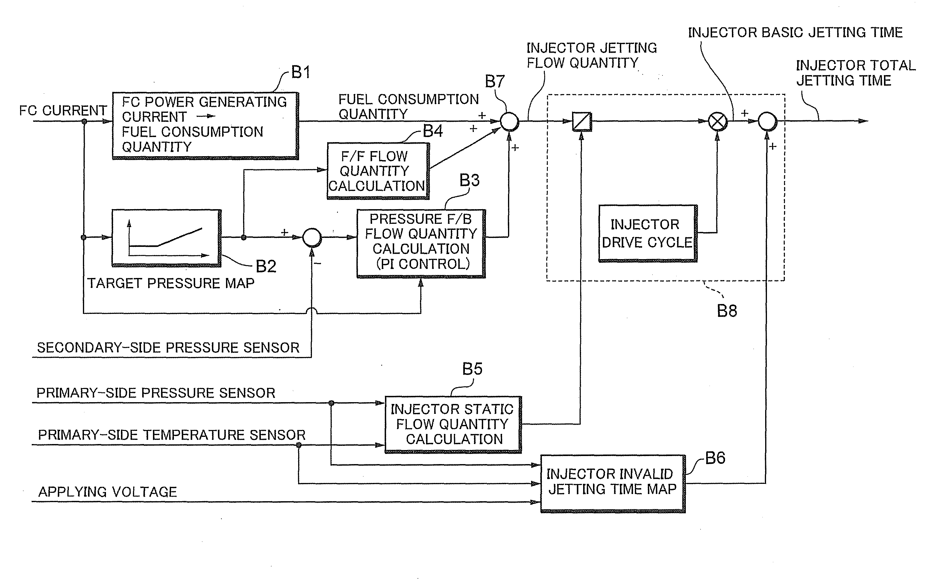 Fuel cell system