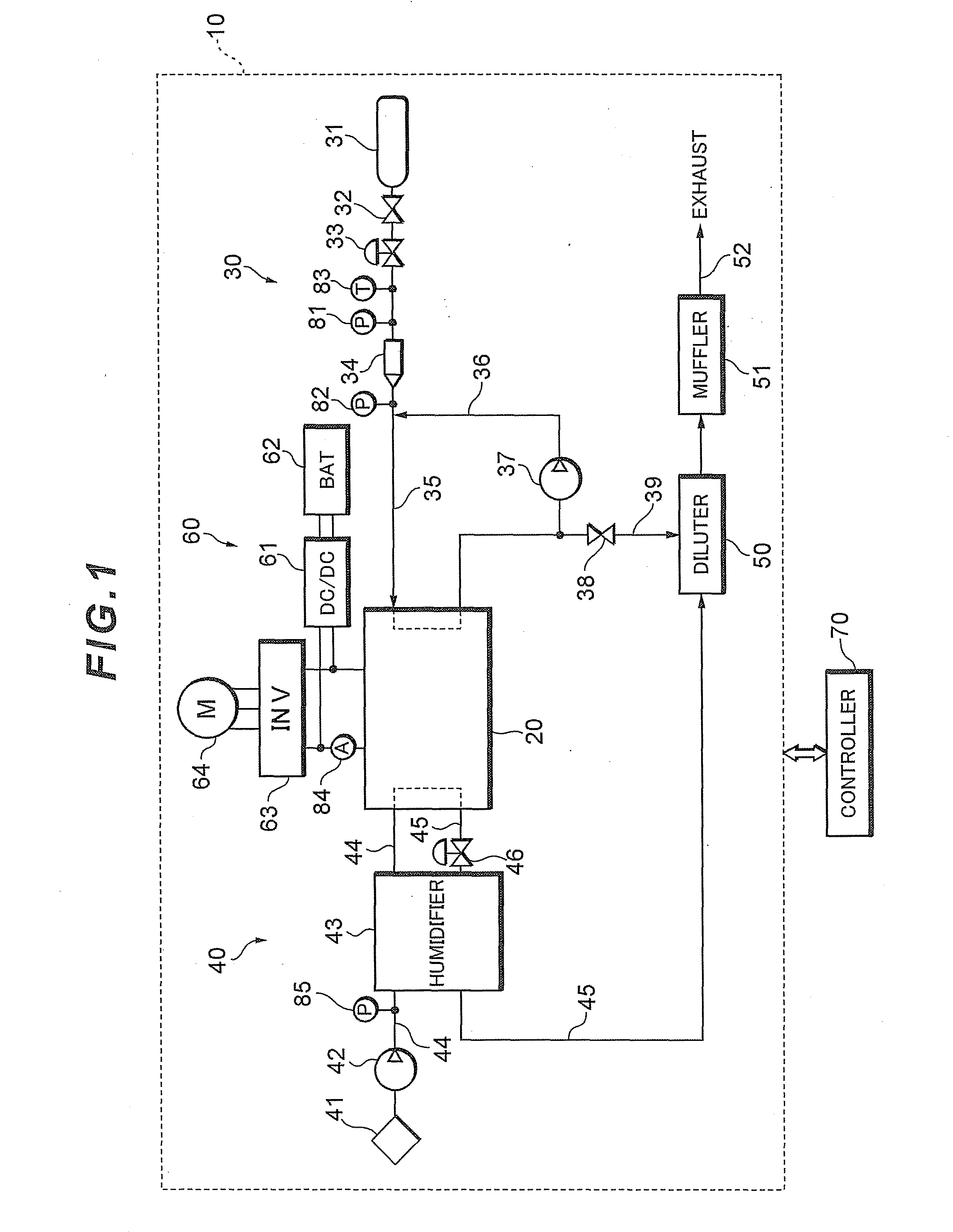 Fuel cell system