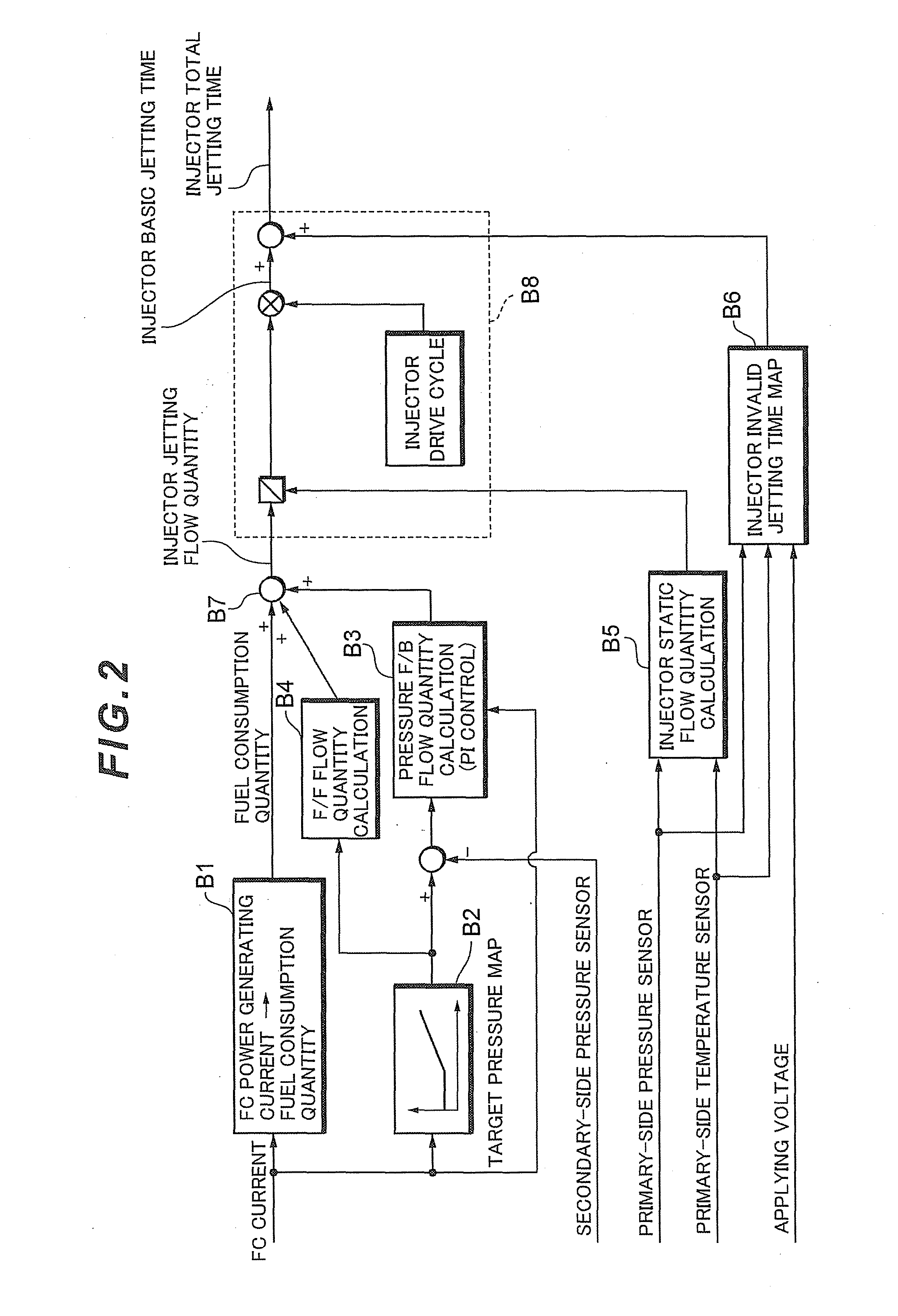 Fuel cell system