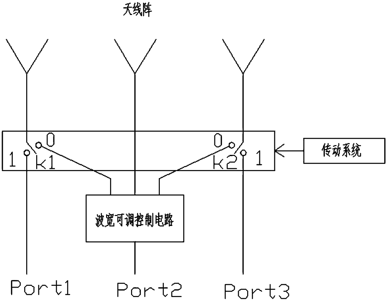 Conversion antenna, antenna assembly, and base station