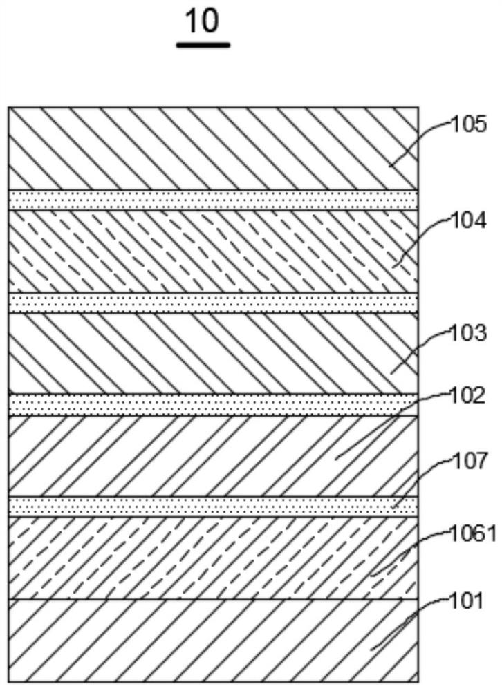 Foldable display screen and display device