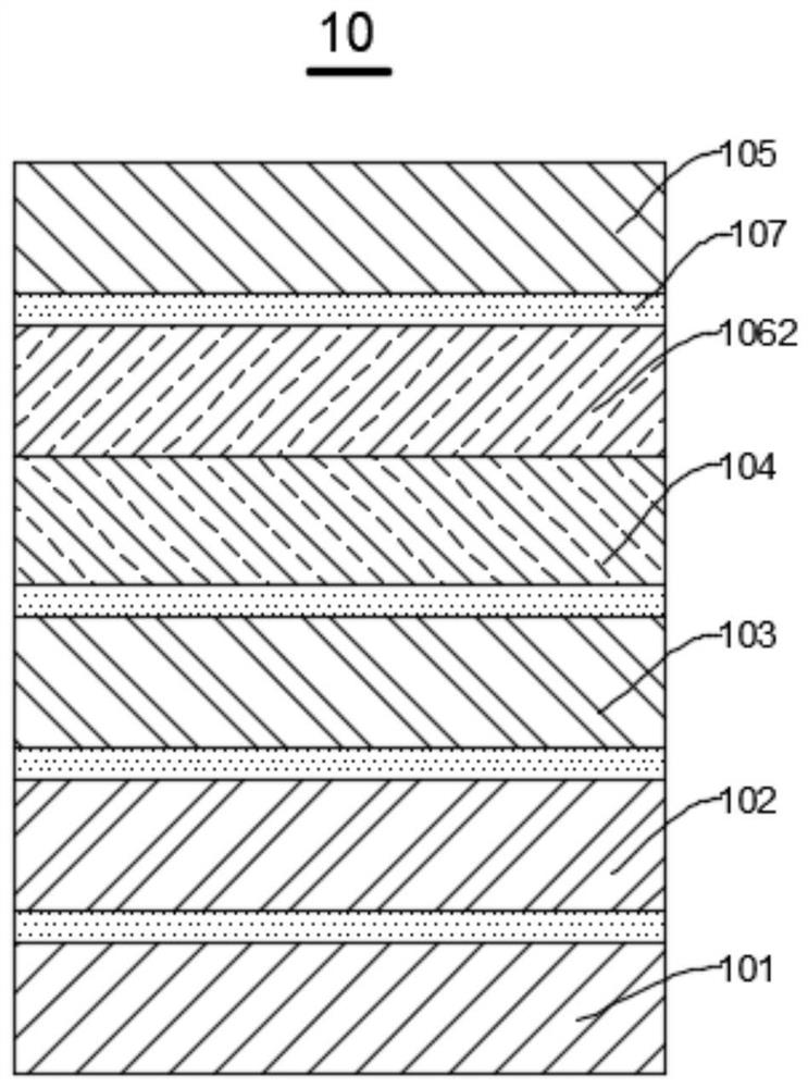 Foldable display screen and display device