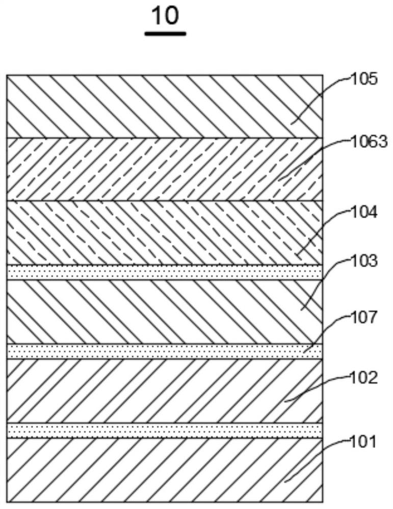 Foldable display screen and display device