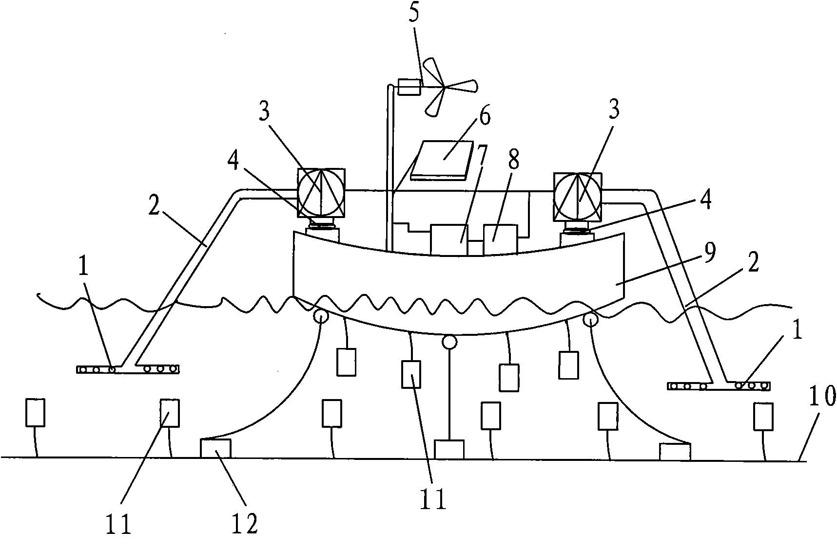 Method and device for restoring ecology