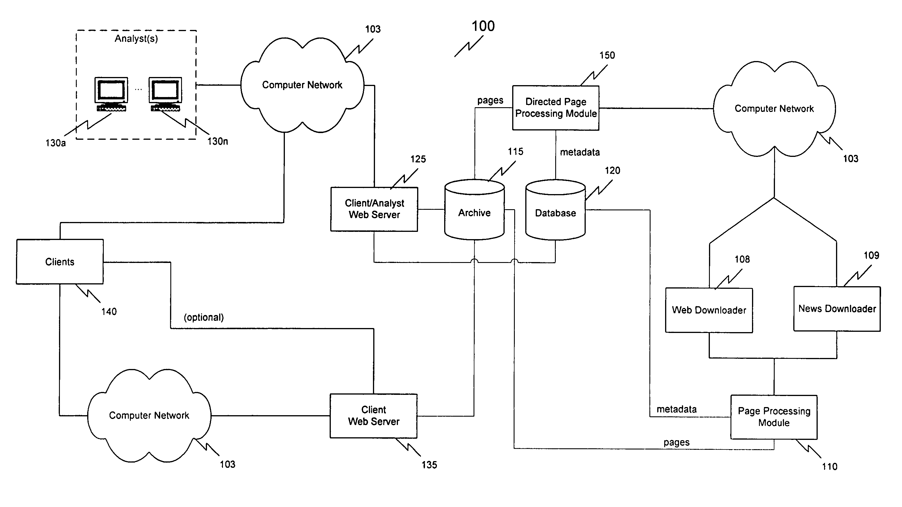 System and method for developing and interpreting e-commerce metrics by utilizing a list of rules wherein each rule contain at least one of entity-specific criteria