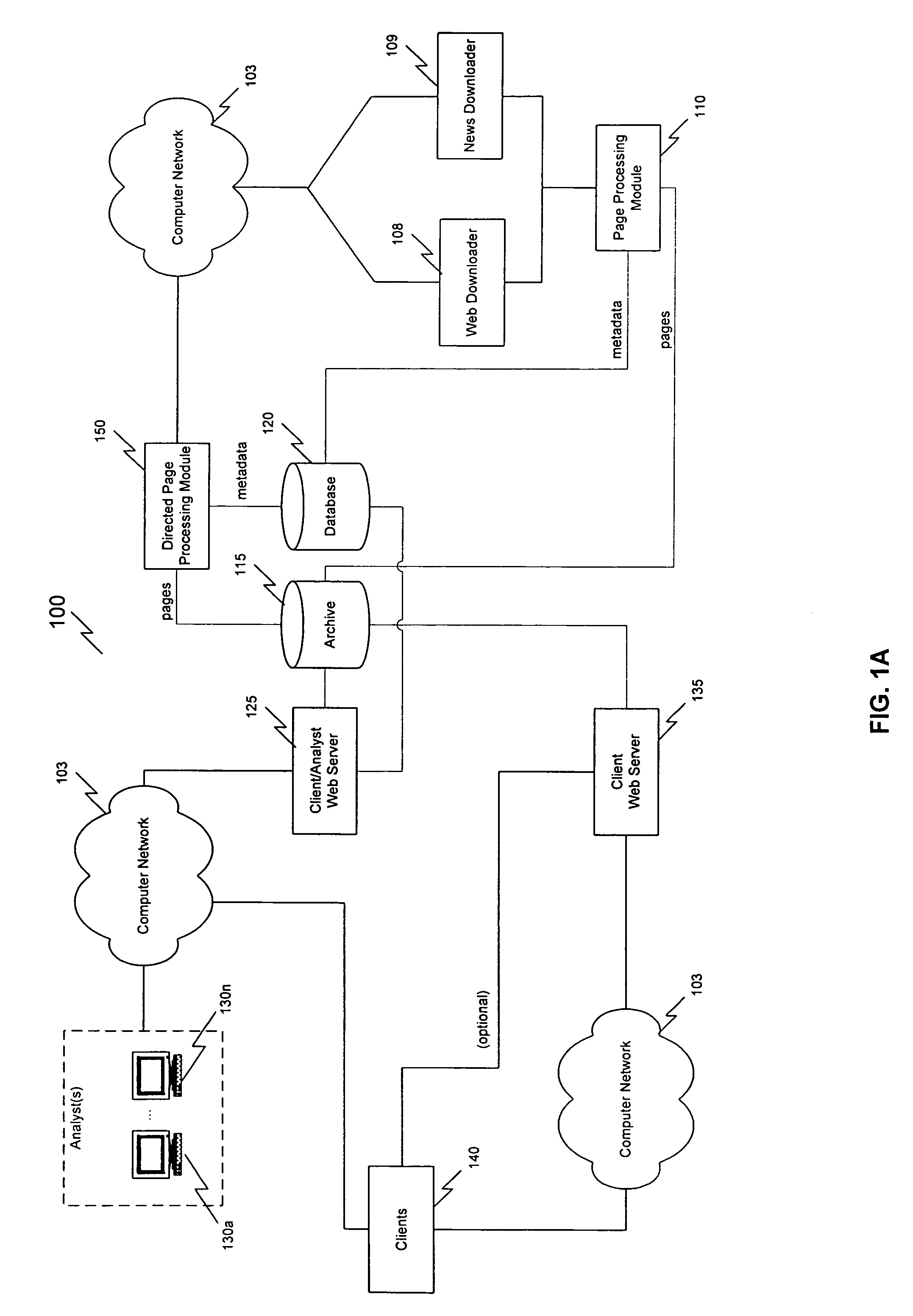 System and method for developing and interpreting e-commerce metrics by utilizing a list of rules wherein each rule contain at least one of entity-specific criteria