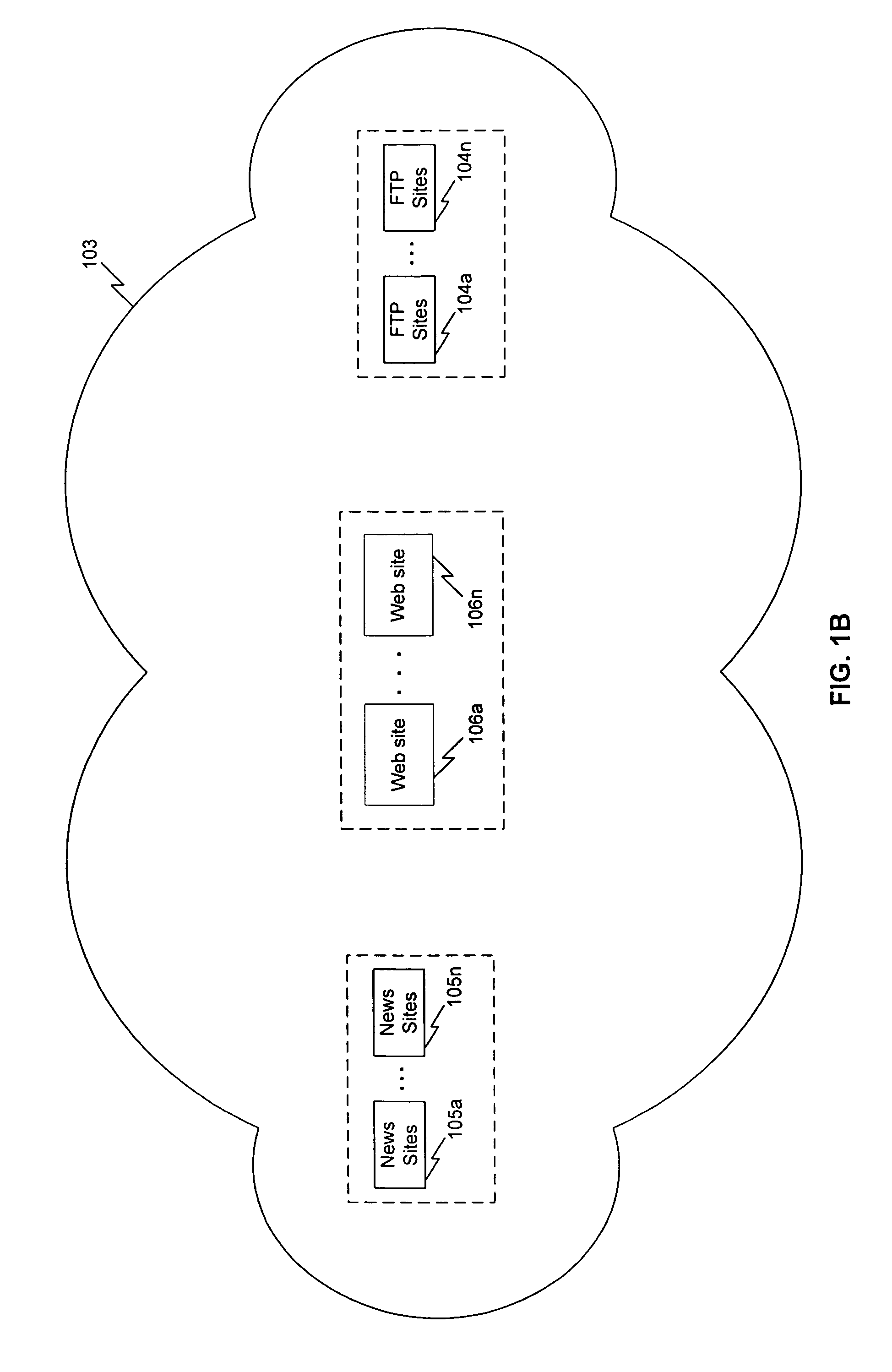 System and method for developing and interpreting e-commerce metrics by utilizing a list of rules wherein each rule contain at least one of entity-specific criteria