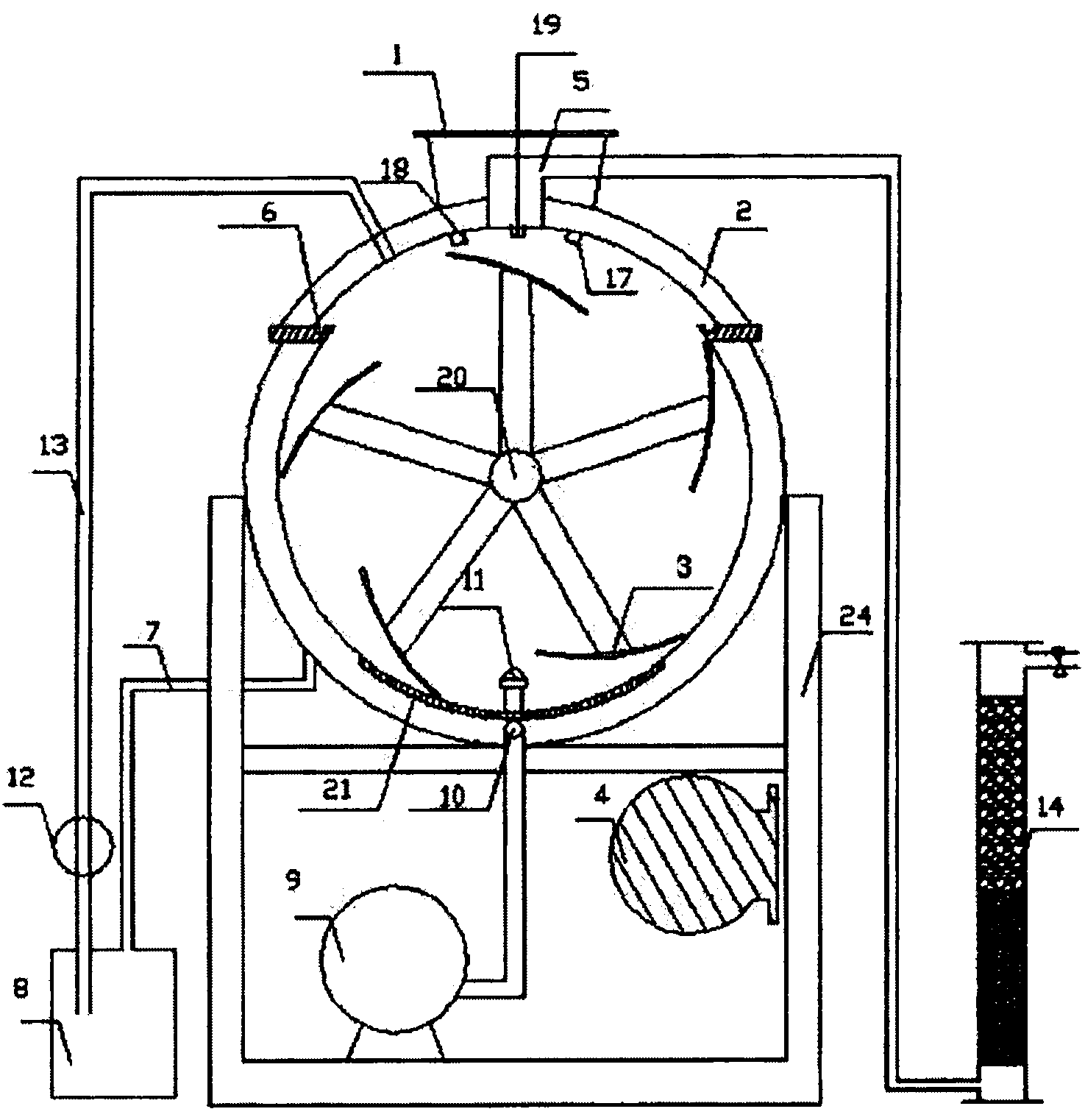 Fast treating device of biodegradable garbage