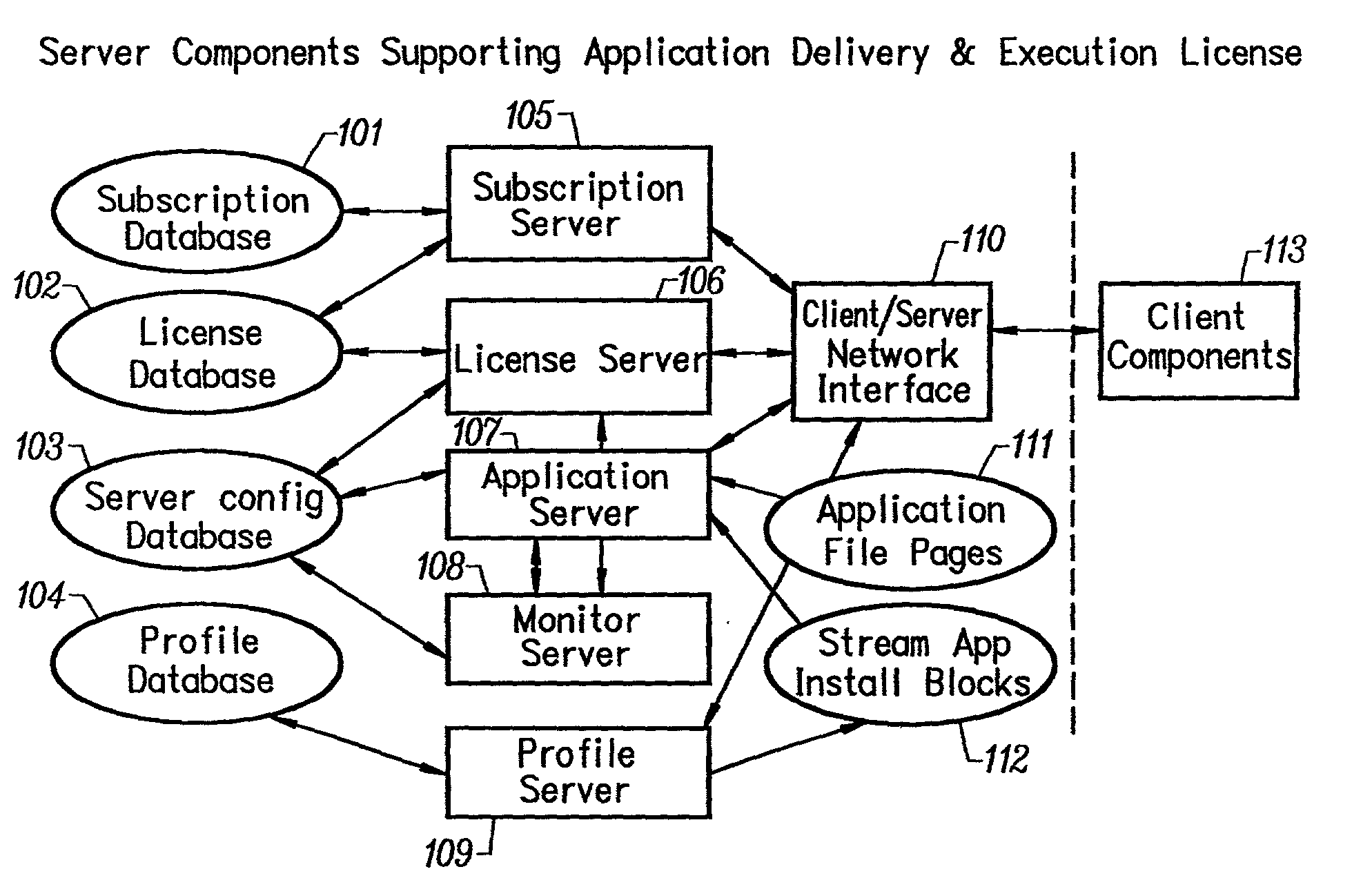 Optimized server for streamed applications