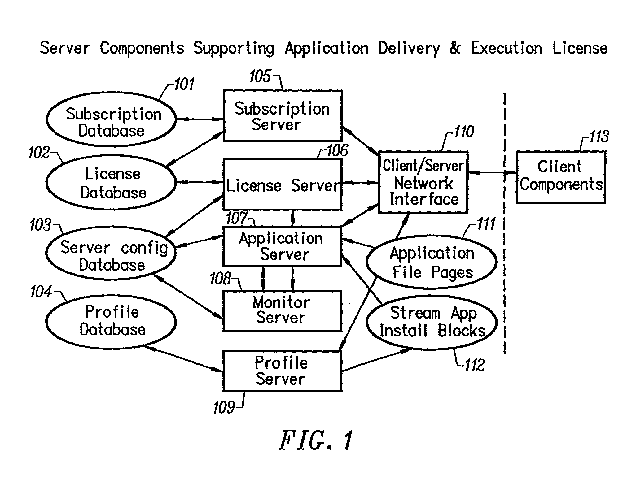 Optimized server for streamed applications