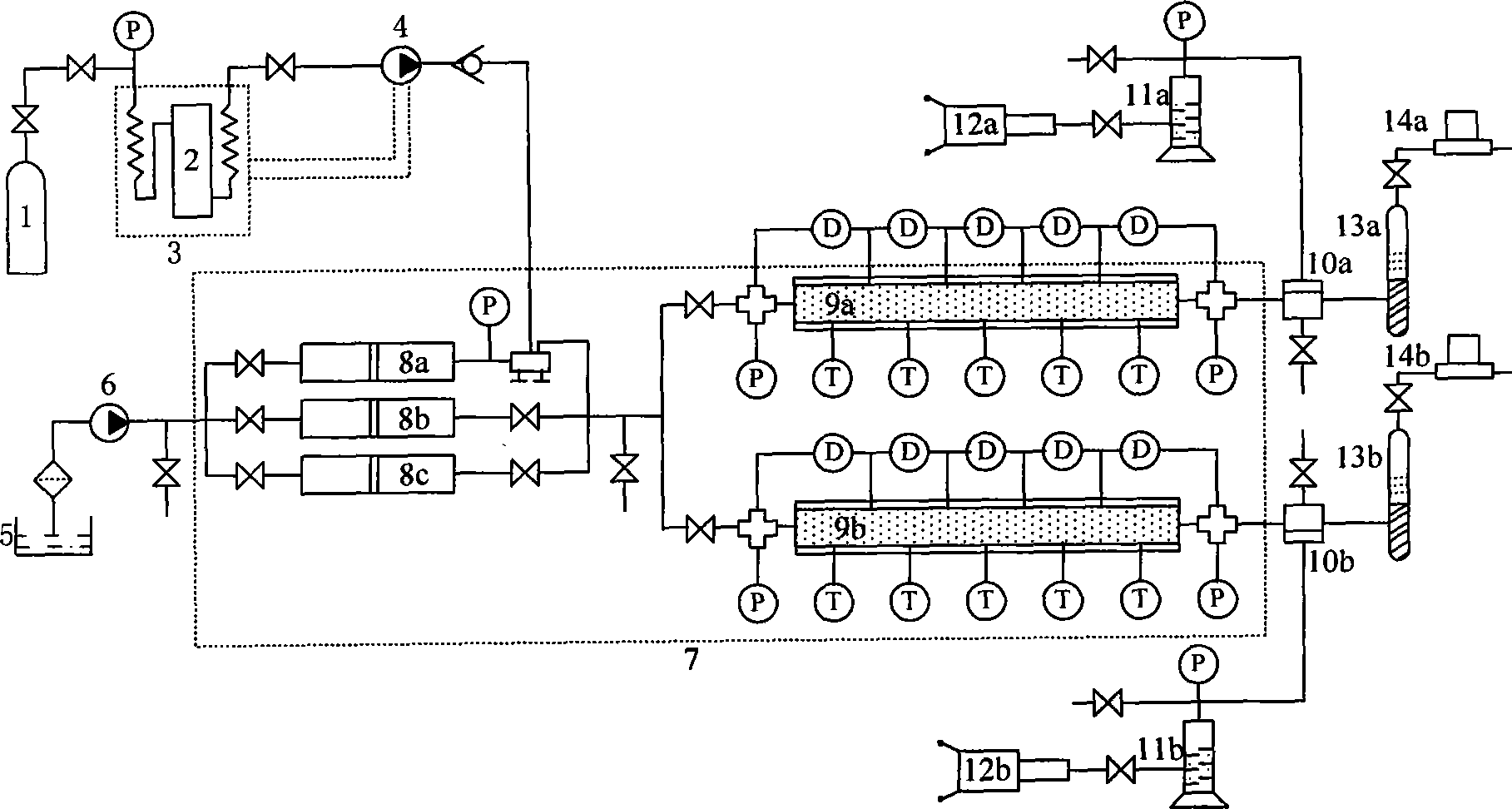 Supercritical carbon dioxide drive physical analogue device