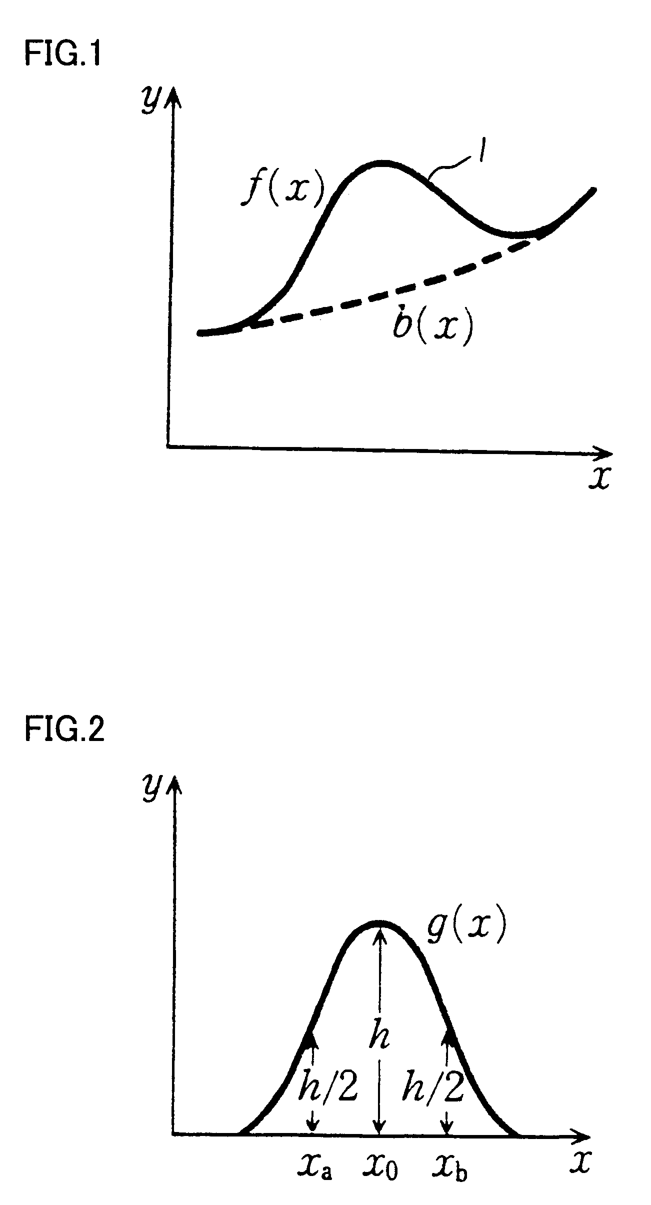 Solid electrolyte and method of producing the same