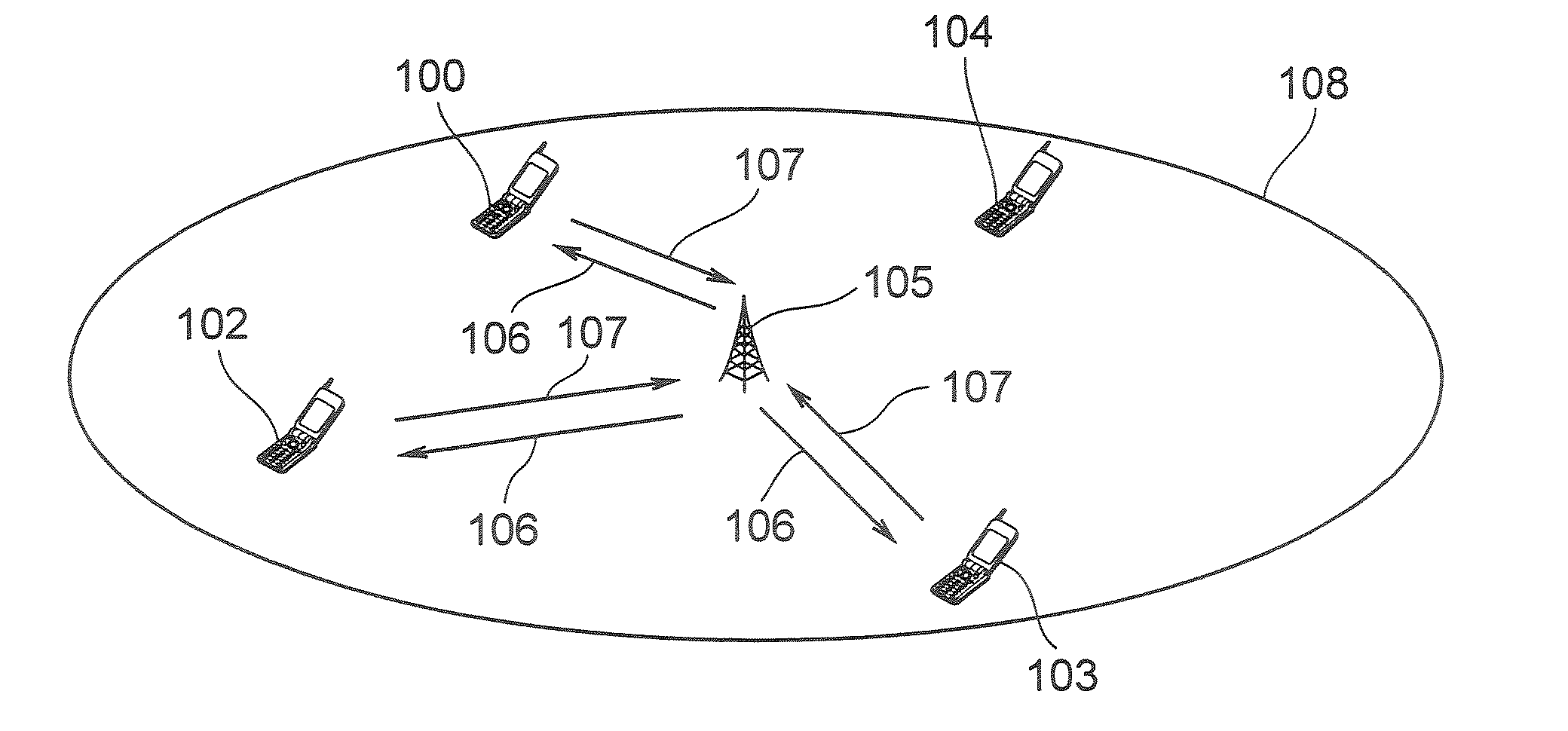 Base station, radio terminal and radio communication method