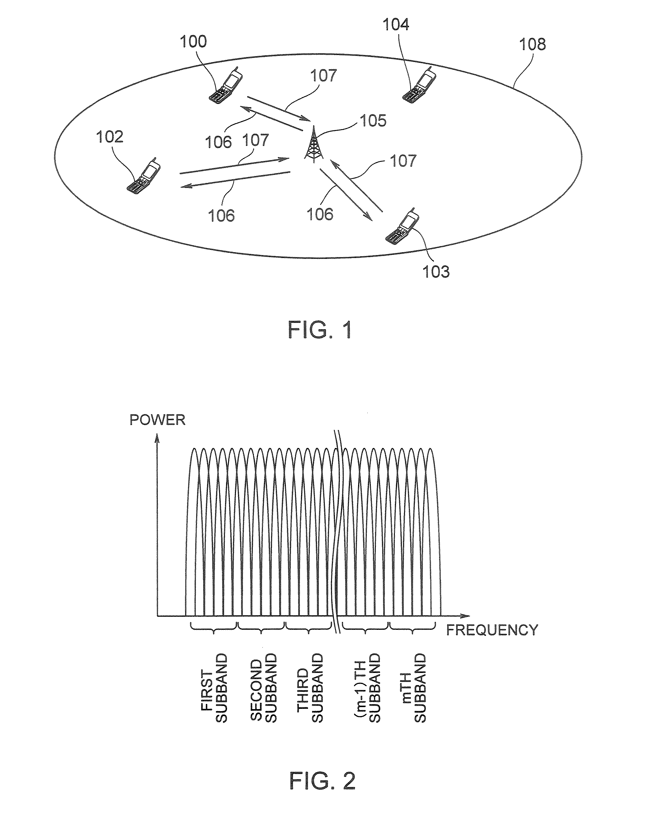 Base station, radio terminal and radio communication method