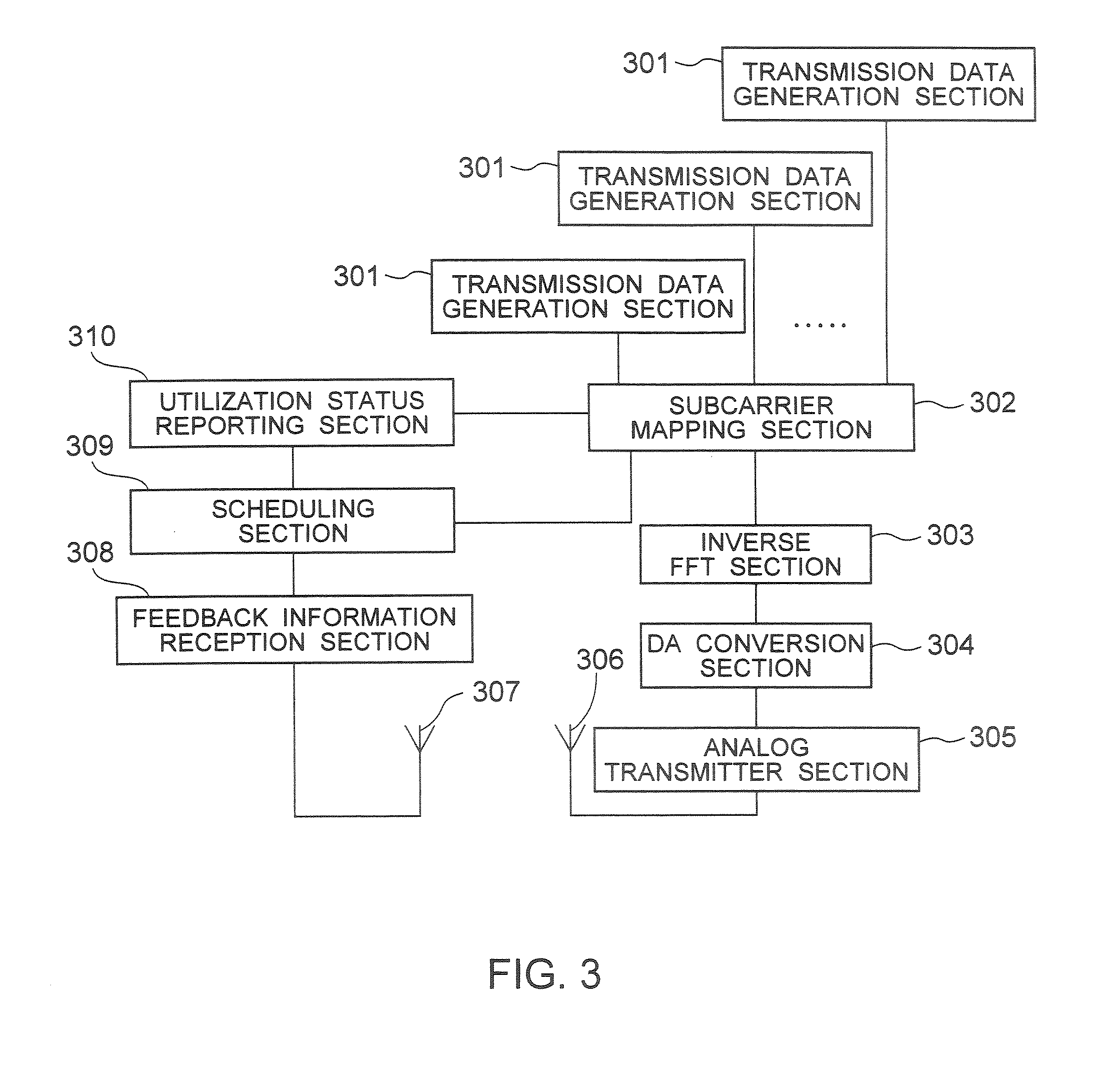 Base station, radio terminal and radio communication method