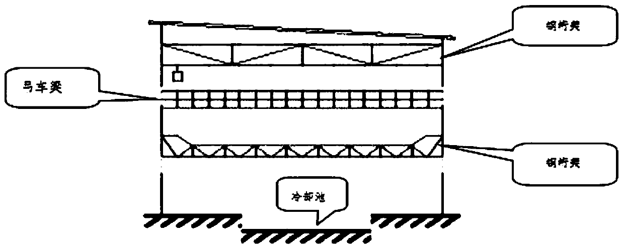 A kind of anticorrosion coating for steel structure in alkaline steam environment and preparation method thereof