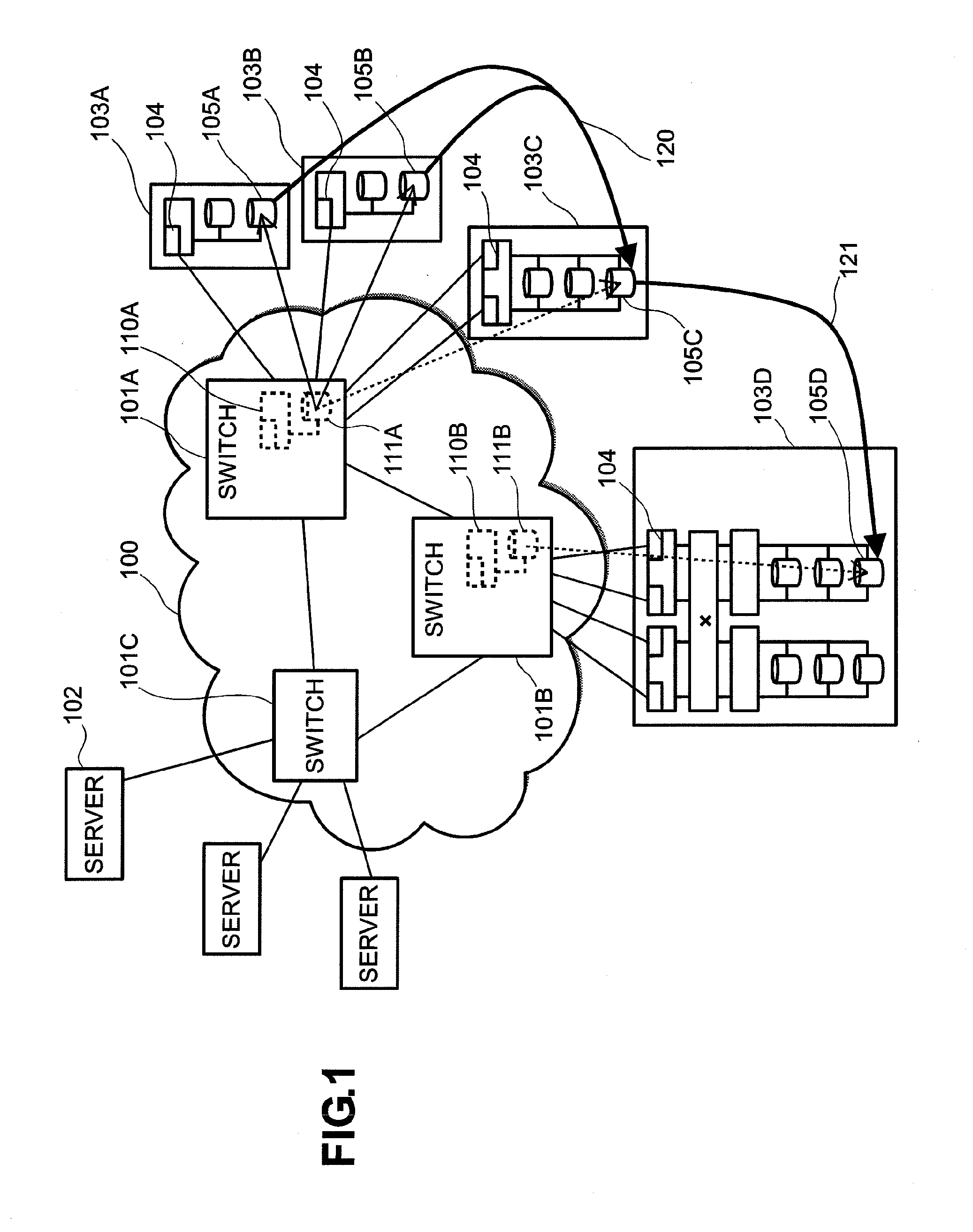 Managing Virtual Ports in an Information Processing System