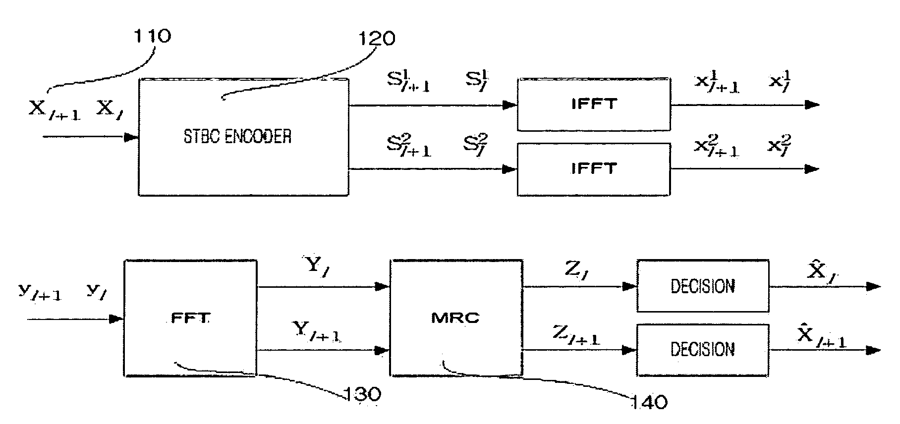 Method for eliminating reception interference signal of space-time block coded orthogonal frequency division-multiplexing system in high-speed mobile channel