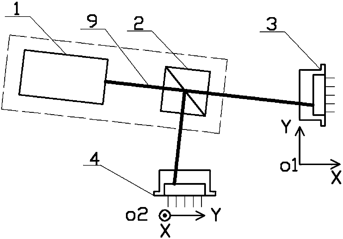 Error detection and separation method of high-precision laser measurement system