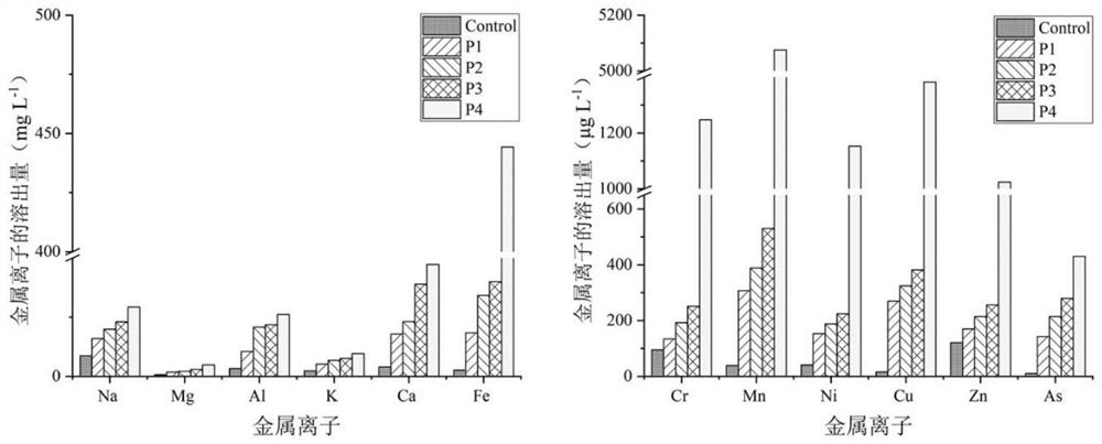 Method for accelerating liquor and spirits to age