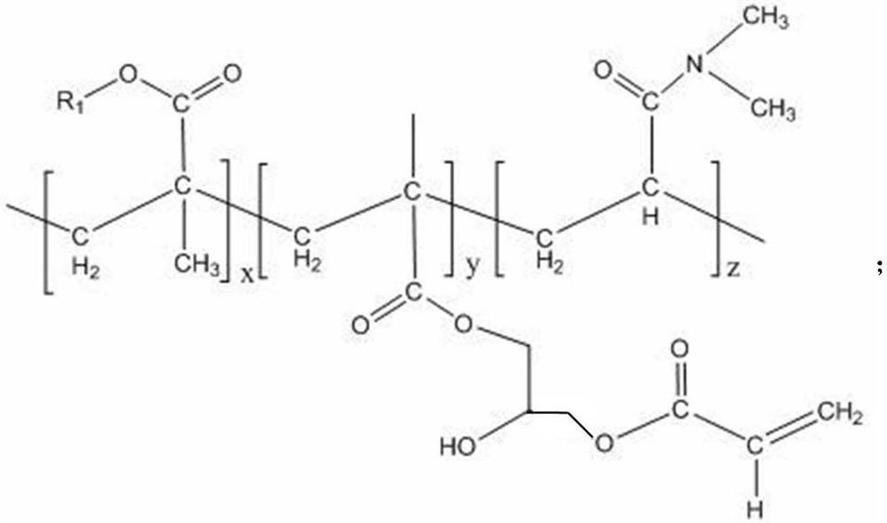 A kind of UV light curing anti-fog resin and its preparation method and application