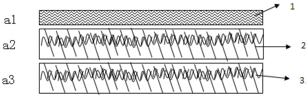 A kind of expanded core material and its manufacturing process and application