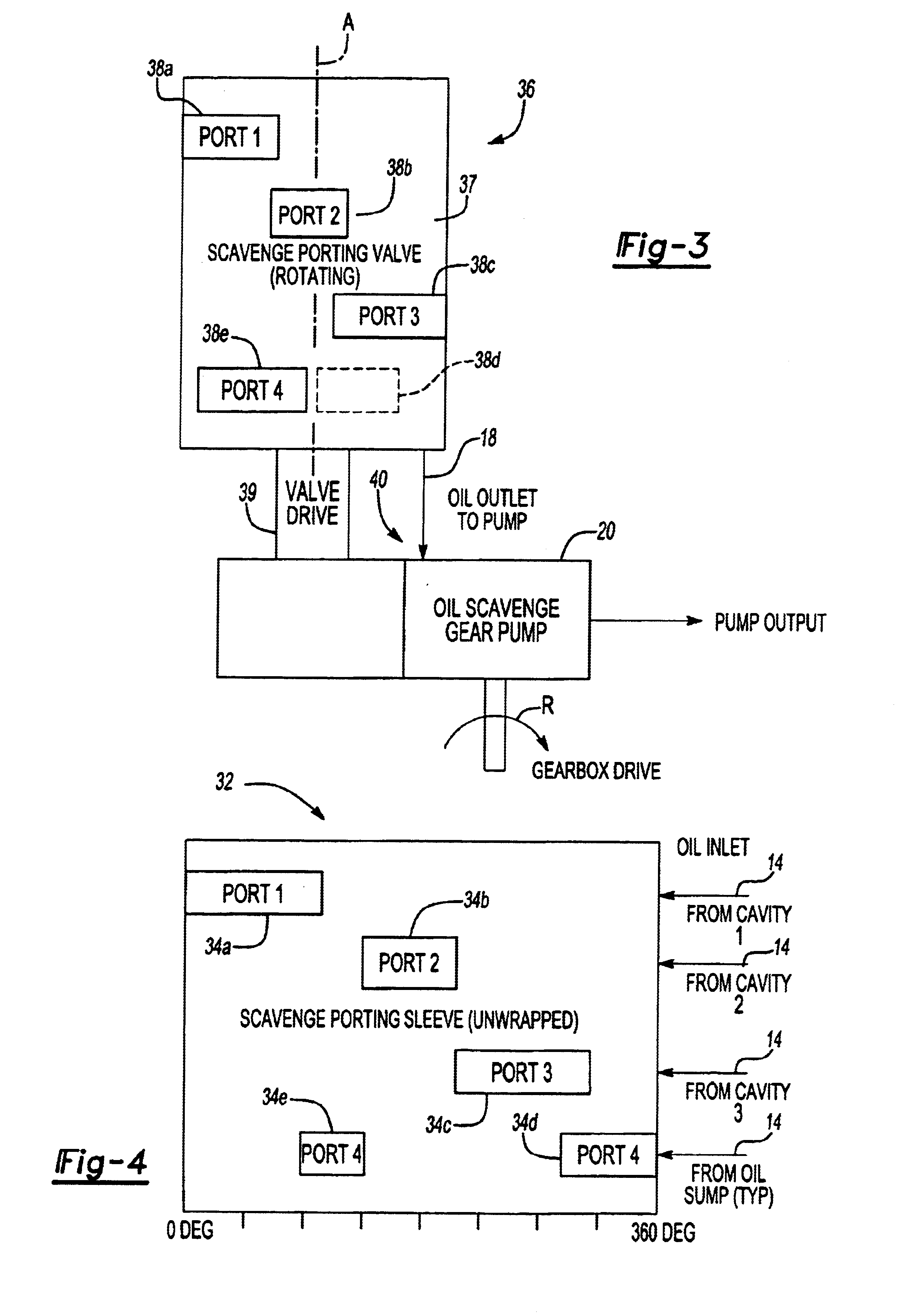 Lubrication system valve