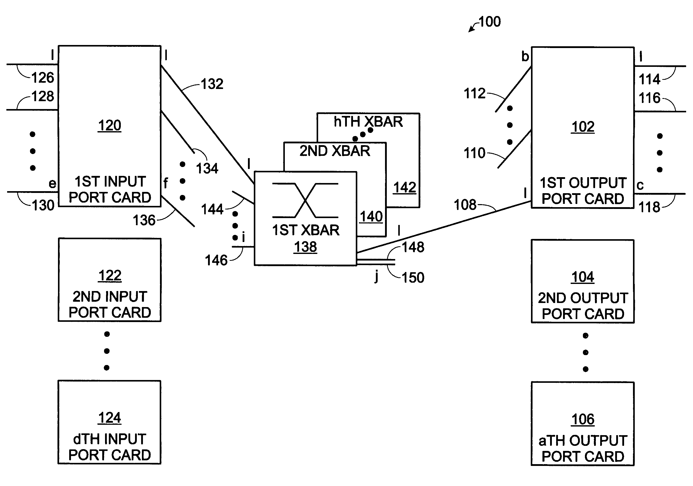 System and method for synchronizing switch fabric backplane link management credit counters