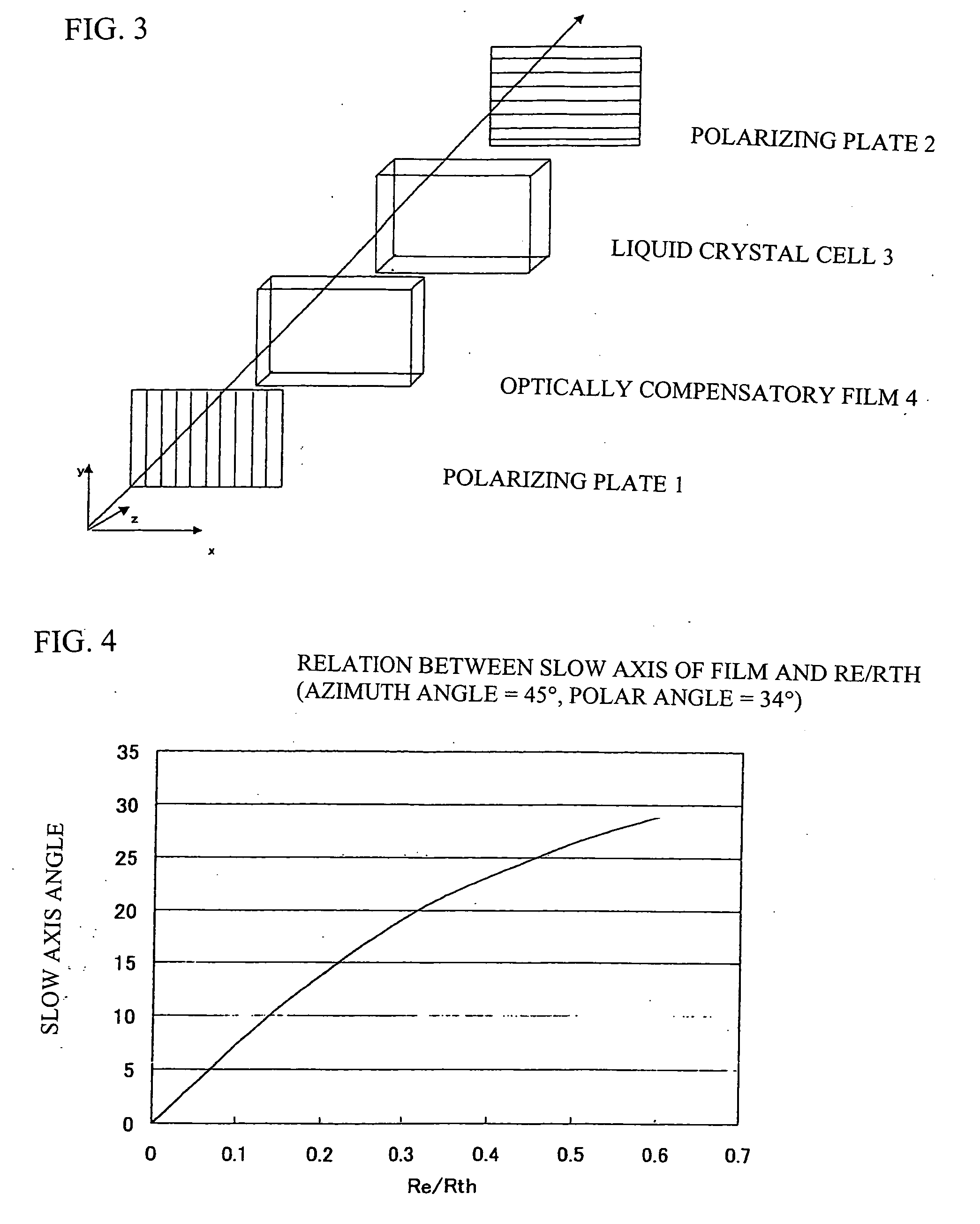 Optical resin film and polarizing plate and liquid crystal display using same