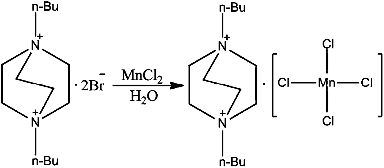 Preparation, characterization and application of a divalent manganese fluorescent material based on dibromo1,4-dibutyl-1,4-diazabicyclo[2.2.2]octane