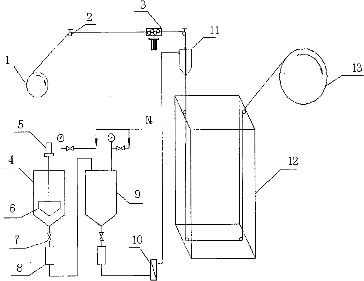 Hydrophilic polyvinylidene fluoride hollow fiber composite membrane and preparation method