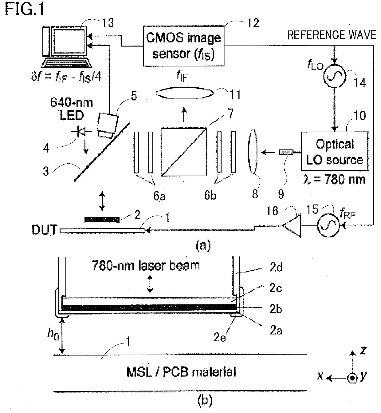 Electric field imaging method