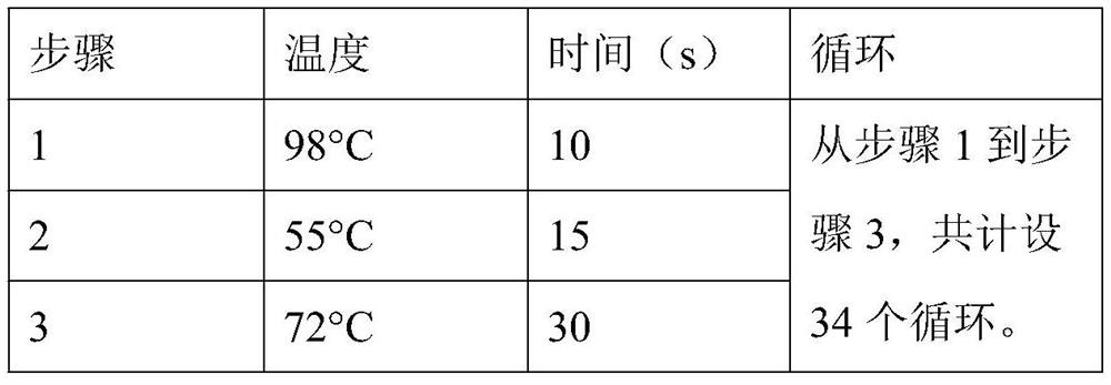 Citrobacter welchii TpiA gene knockout mutant strain and application thereof