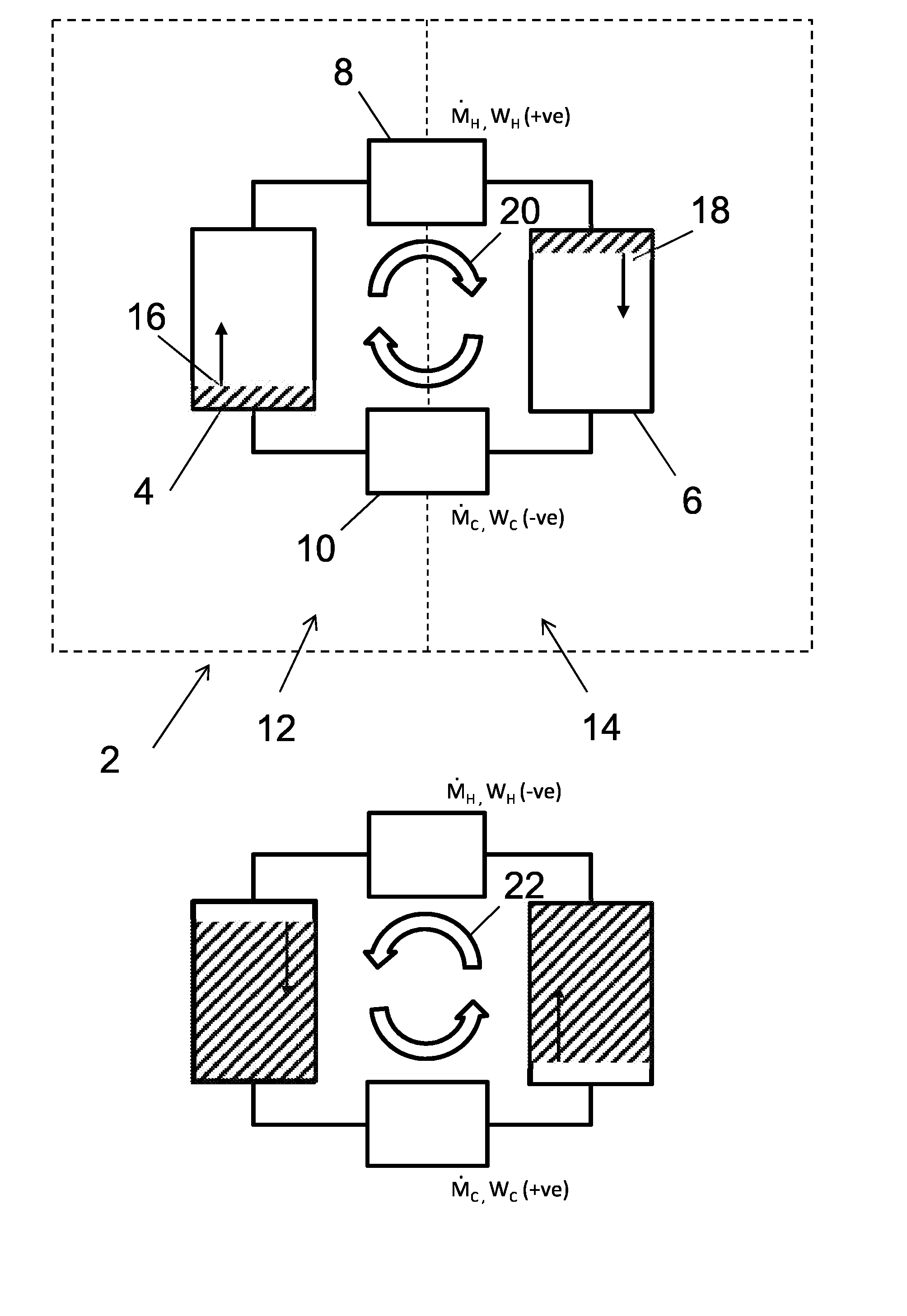 Control of System with Gas Based Cycle