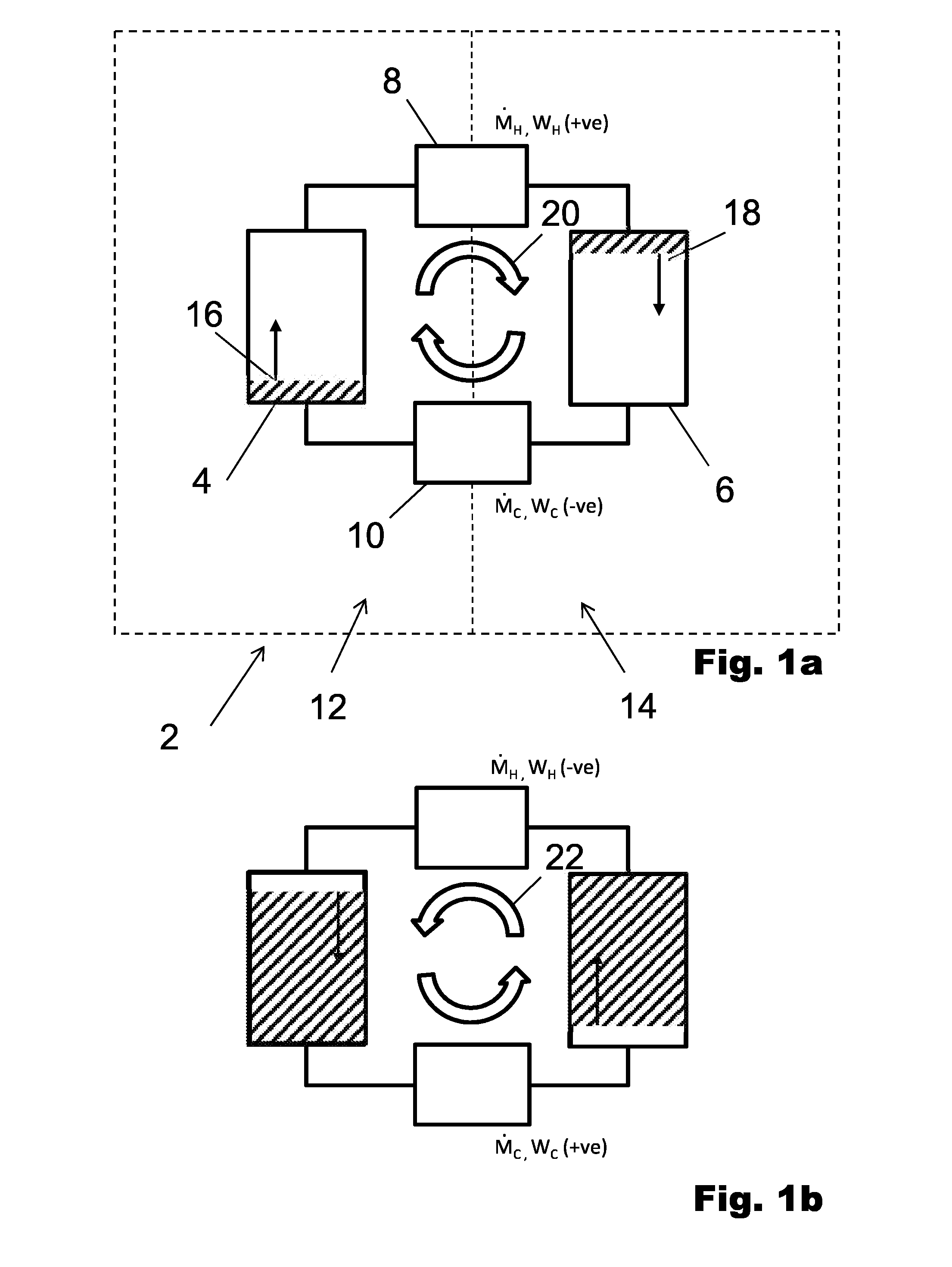 Control of System with Gas Based Cycle