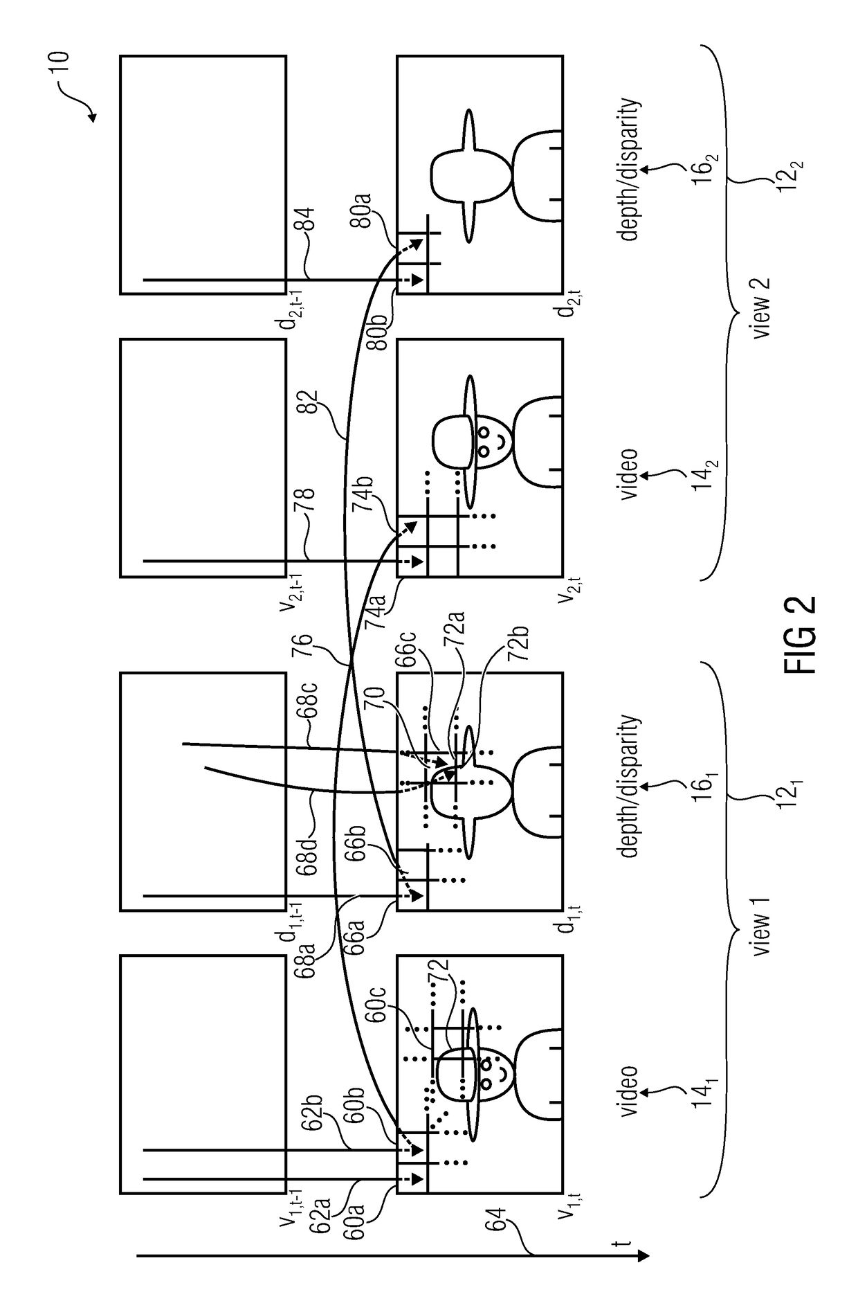 Adaptive partition coding