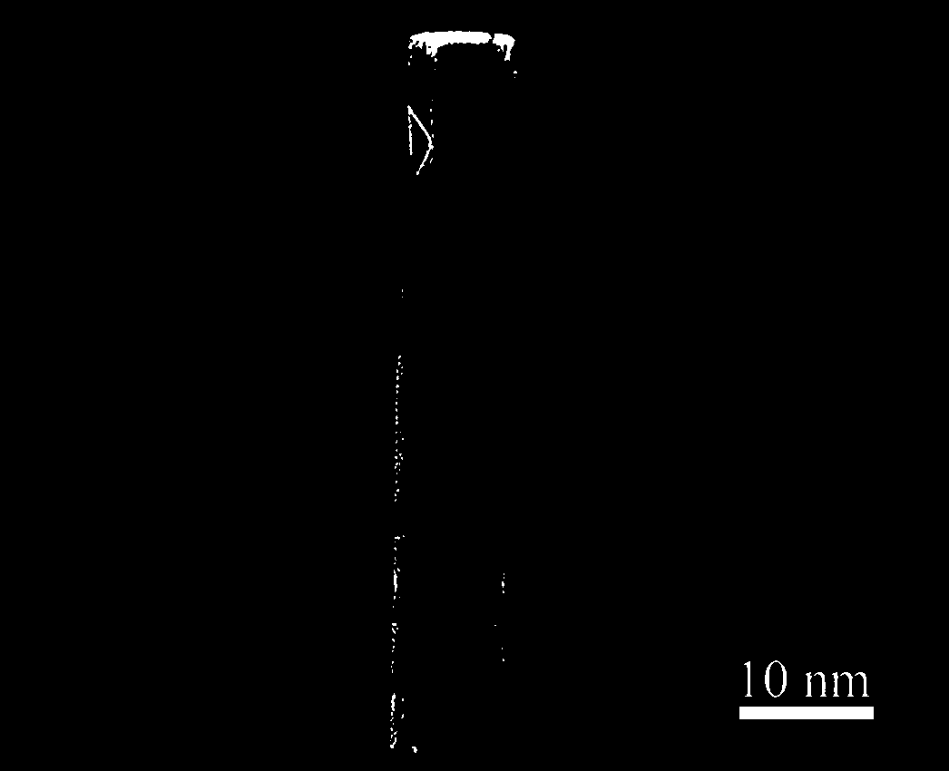 An electrochemiluminescence sensor based on functionalized metal-organic framework materials