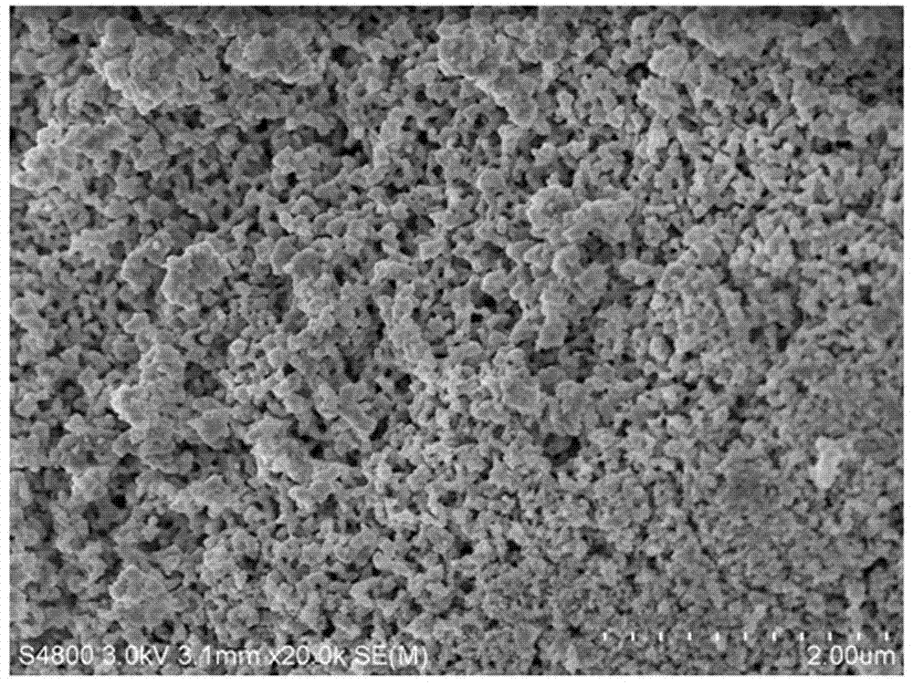 Preparation method of caton type visible light total water splitting catalyst