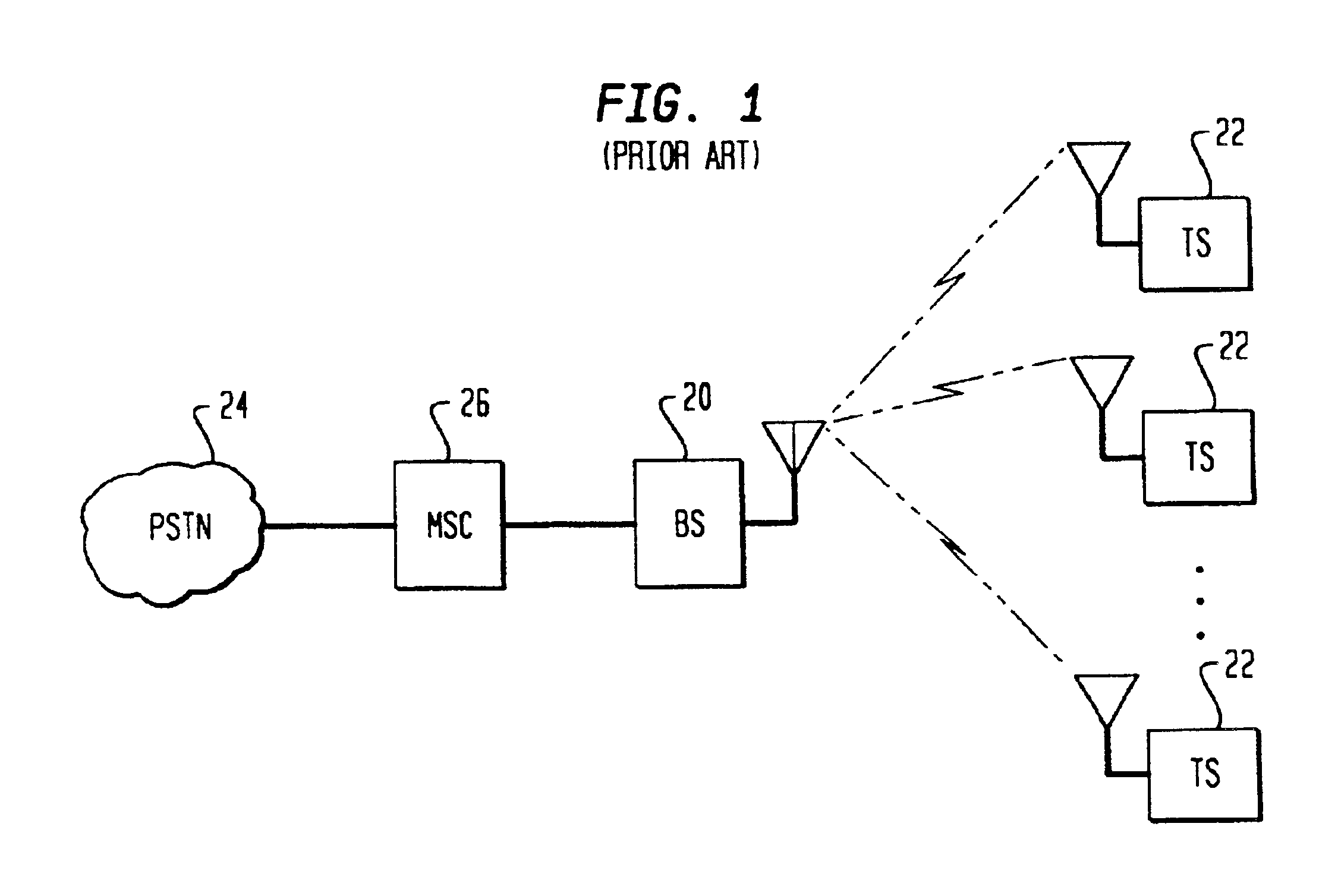 Wireless communications cellular architecture for improving communications resource allocation