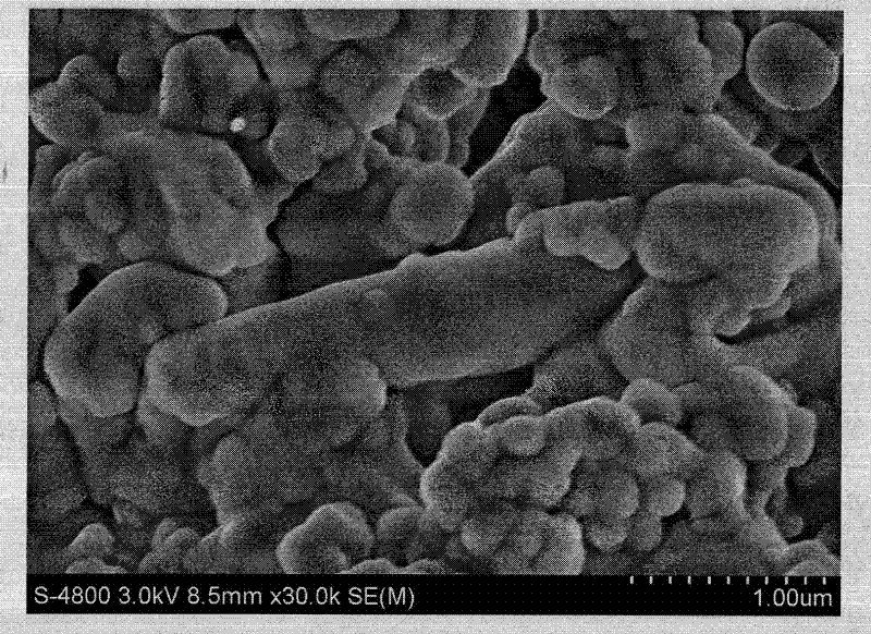 Method for producing porous ceramic materials by adopting low-temperature hydrothermal method