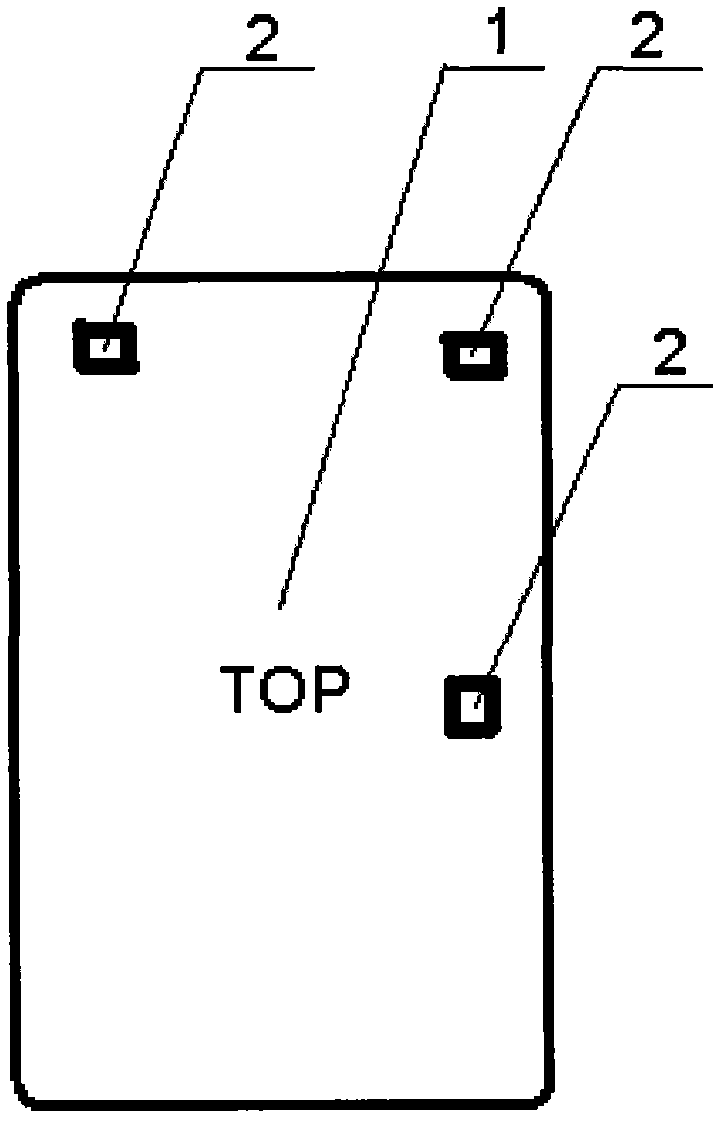 Method for controlling cellphone by gestures