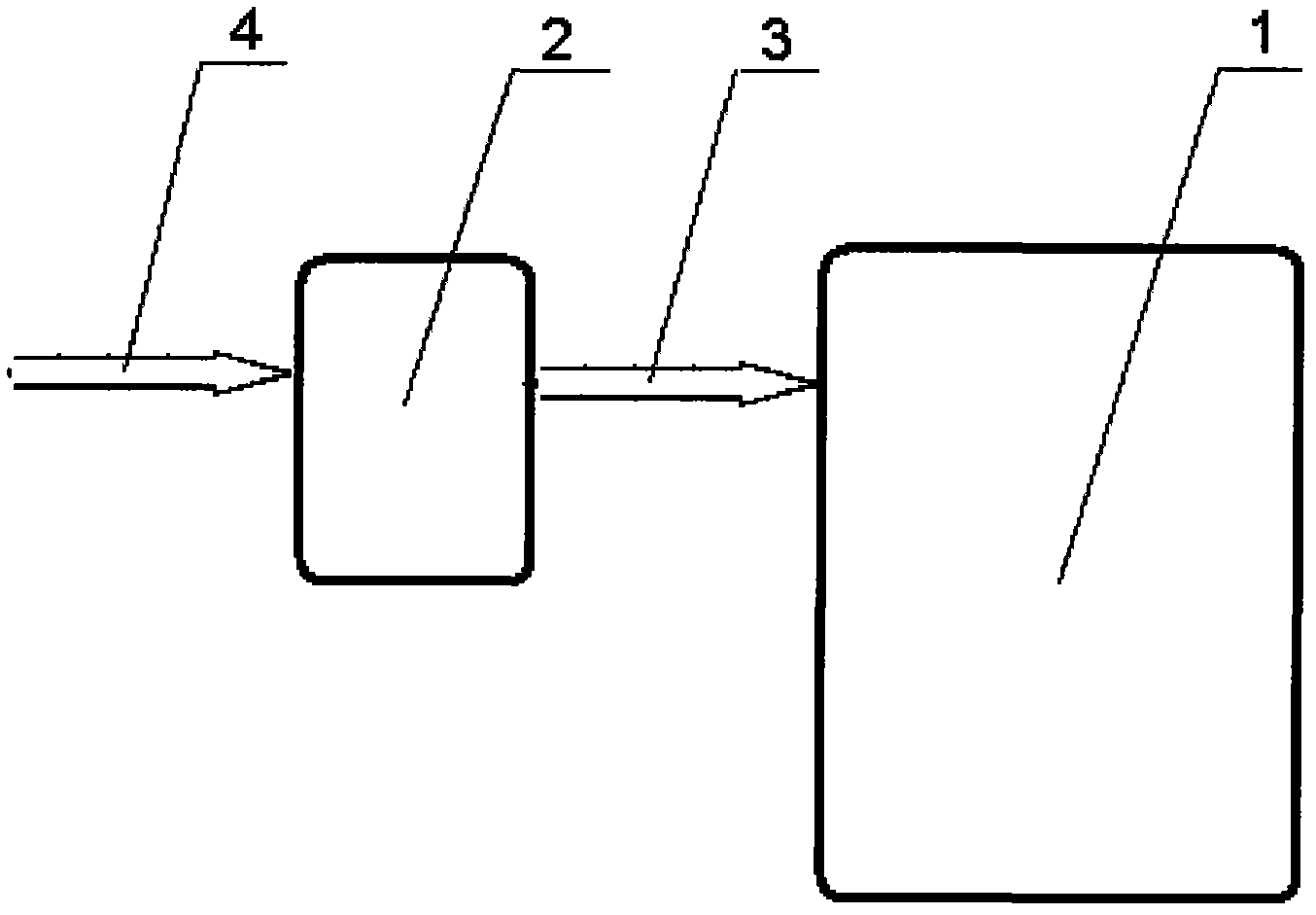 Method for controlling cellphone by gestures