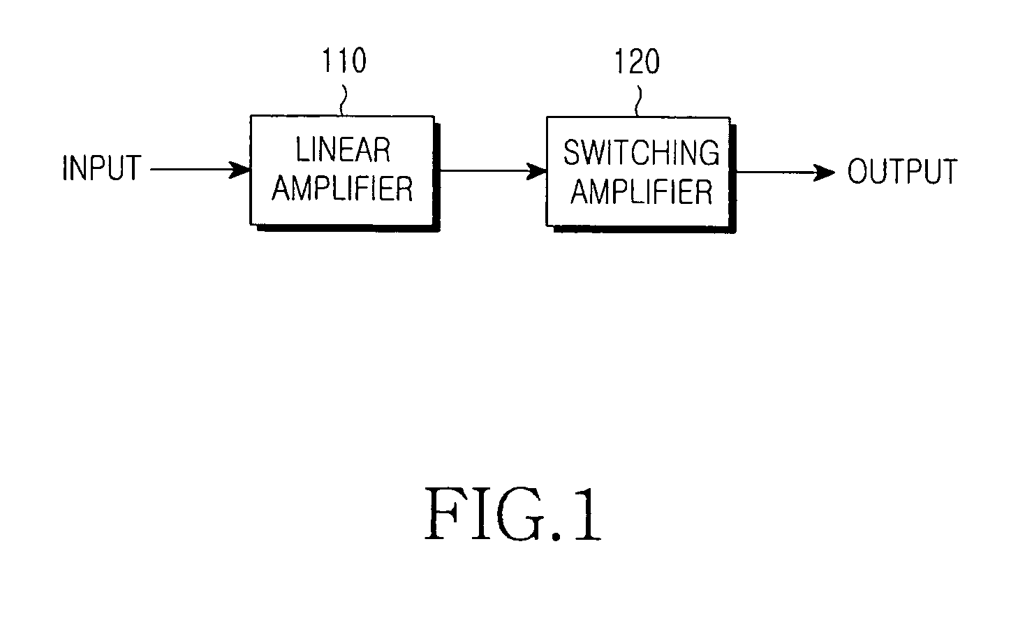 Power amplification apparatus for envelope modulation of high frequency signal and method for controlling the same