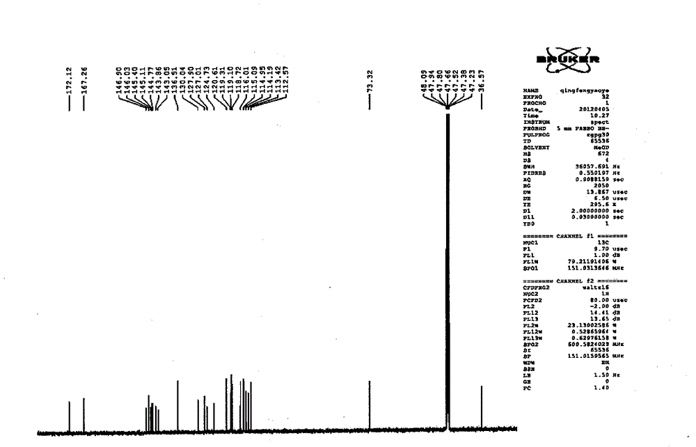 Salvianolic acid A capsule and application thereof to medicine preparation